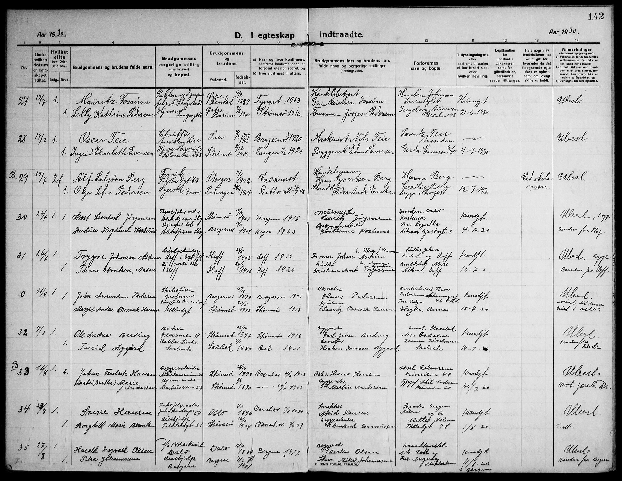 Strømsø kirkebøker, AV/SAKO-A-246/F/Fa/L0027: Parish register (official) no. I 28, 1912-1931, p. 142