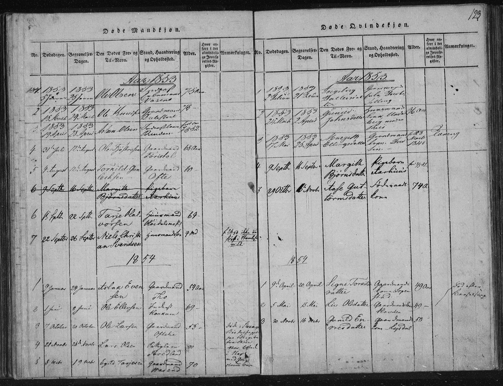 Lårdal kirkebøker, SAKO/A-284/F/Fc/L0001: Parish register (official) no. III 1, 1815-1860, p. 123