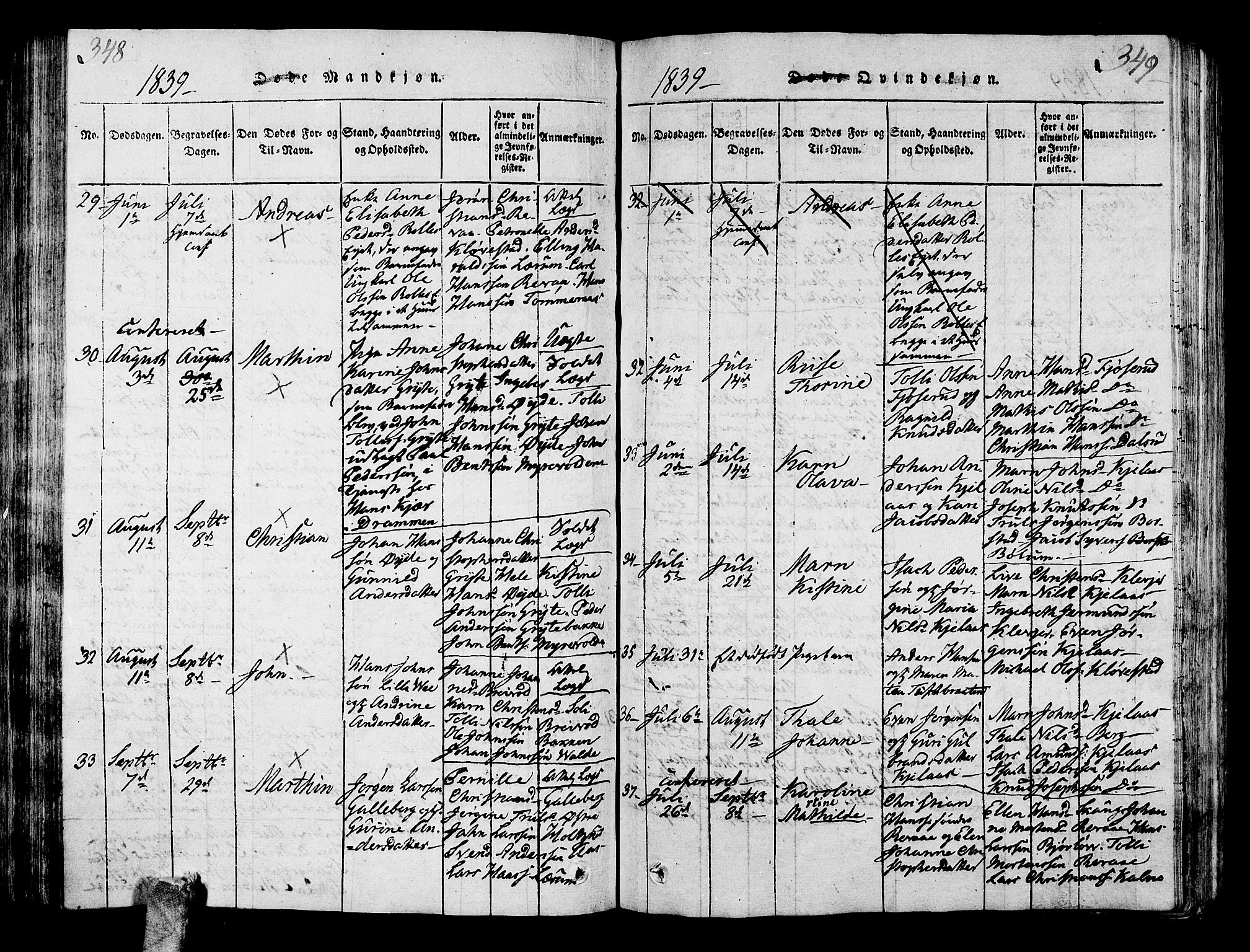 Sande Kirkebøker, AV/SAKO-A-53/G/Ga/L0001: Parish register (copy) no. 1, 1814-1847, p. 348-349