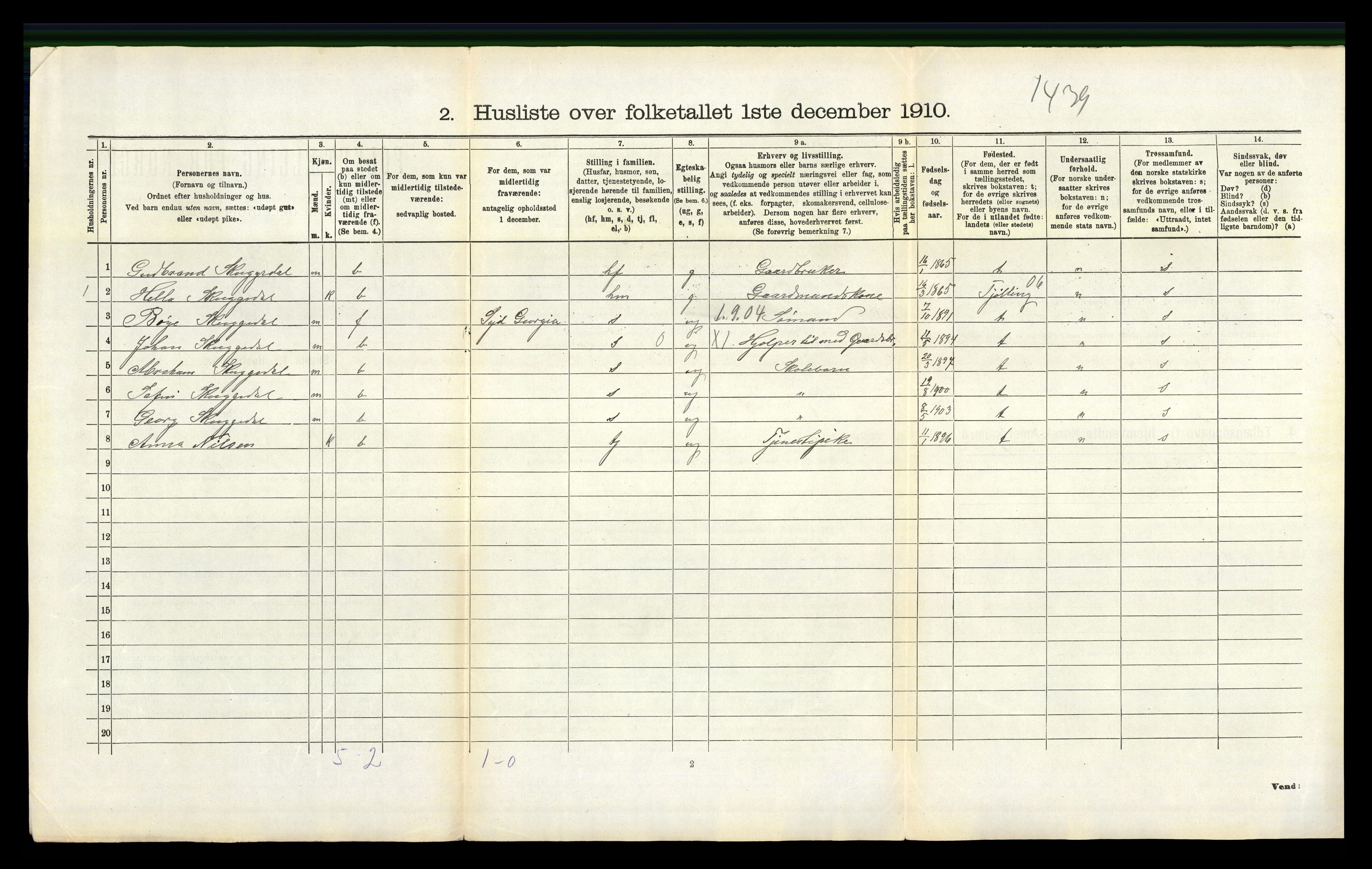 RA, 1910 census for Hedrum, 1910, p. 523