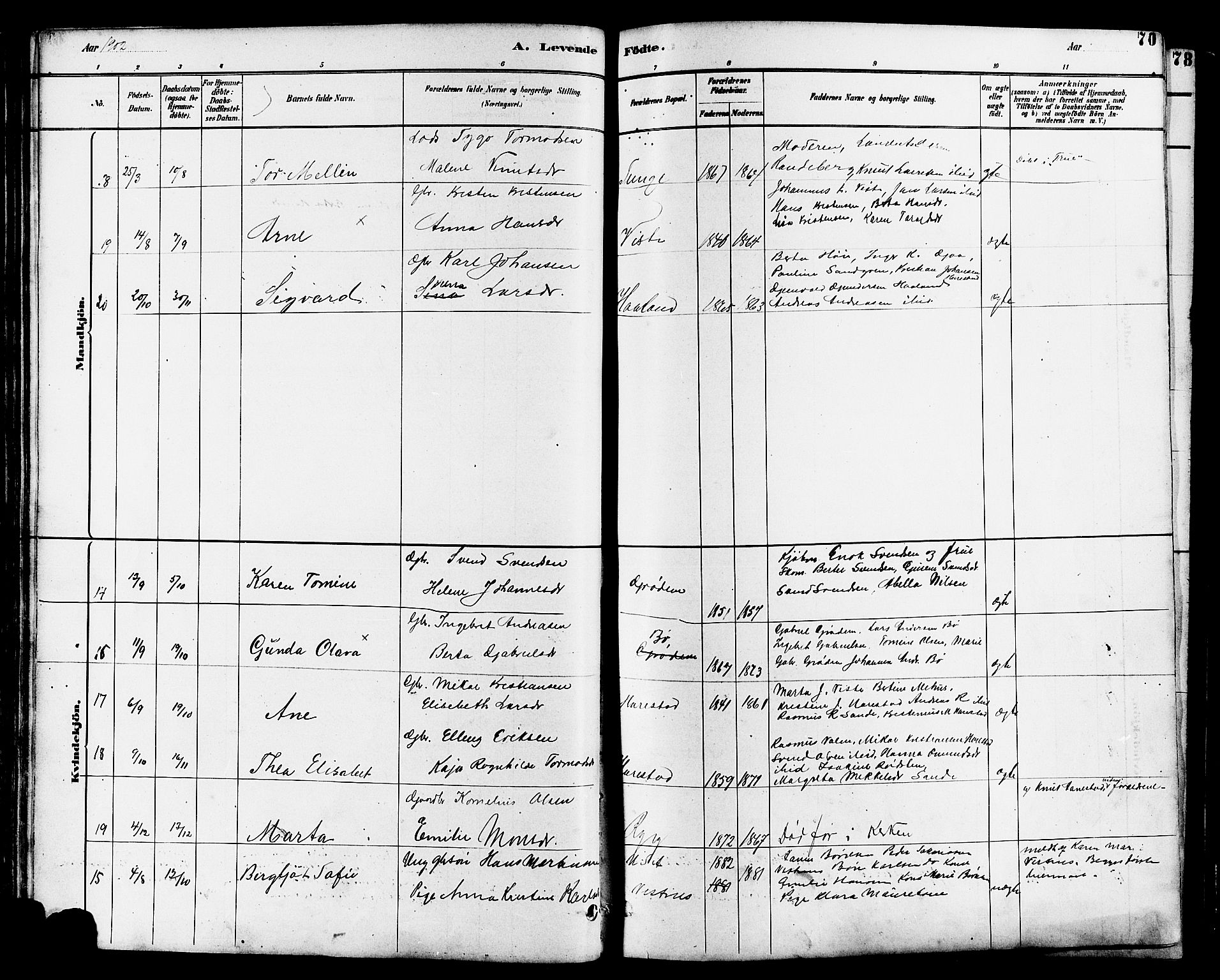 Hetland sokneprestkontor, SAST/A-101826/30/30BB/L0006: Parish register (copy) no. B 6, 1878-1921, p. 70