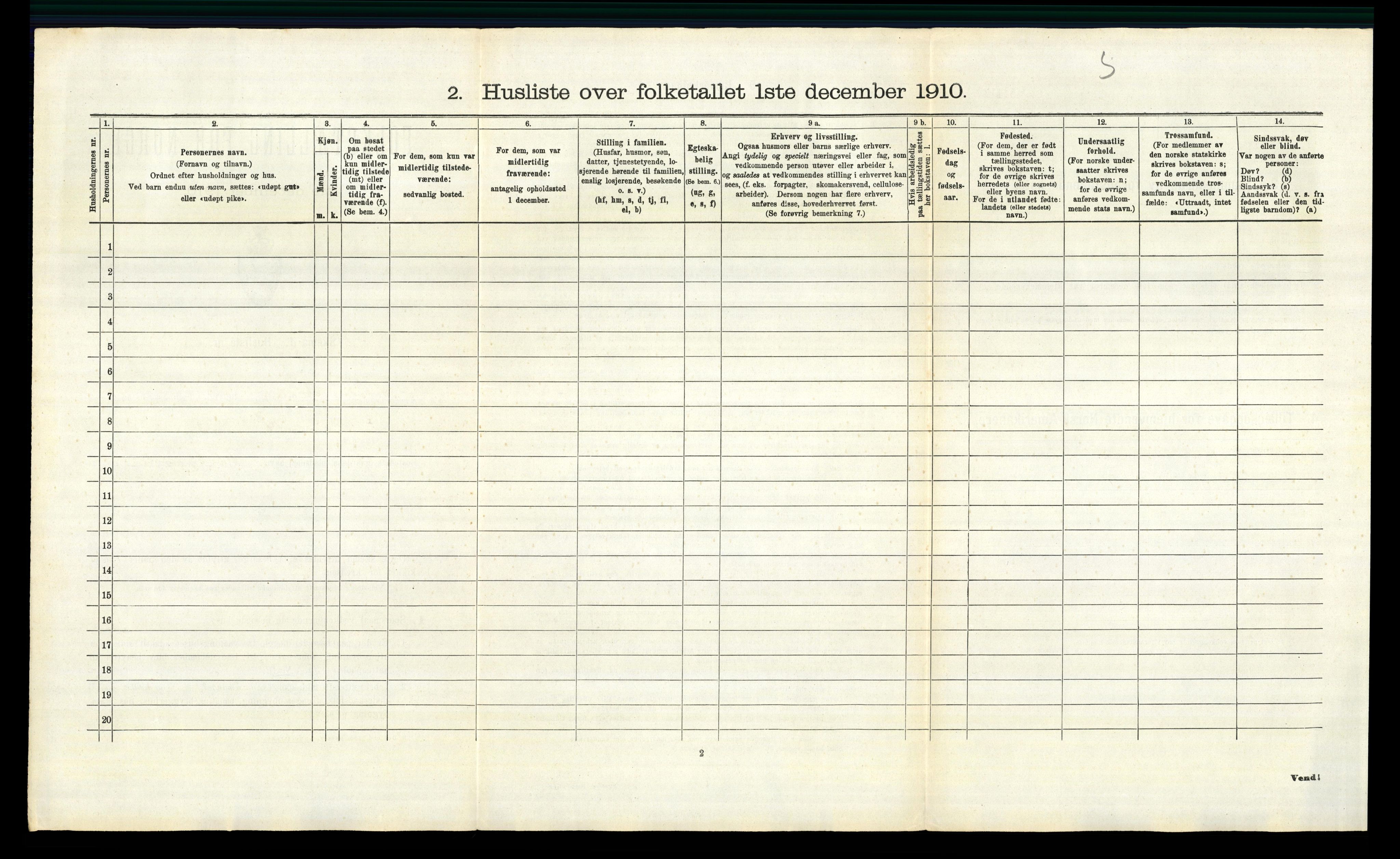 RA, 1910 census for Sør-Odal, 1910, p. 441