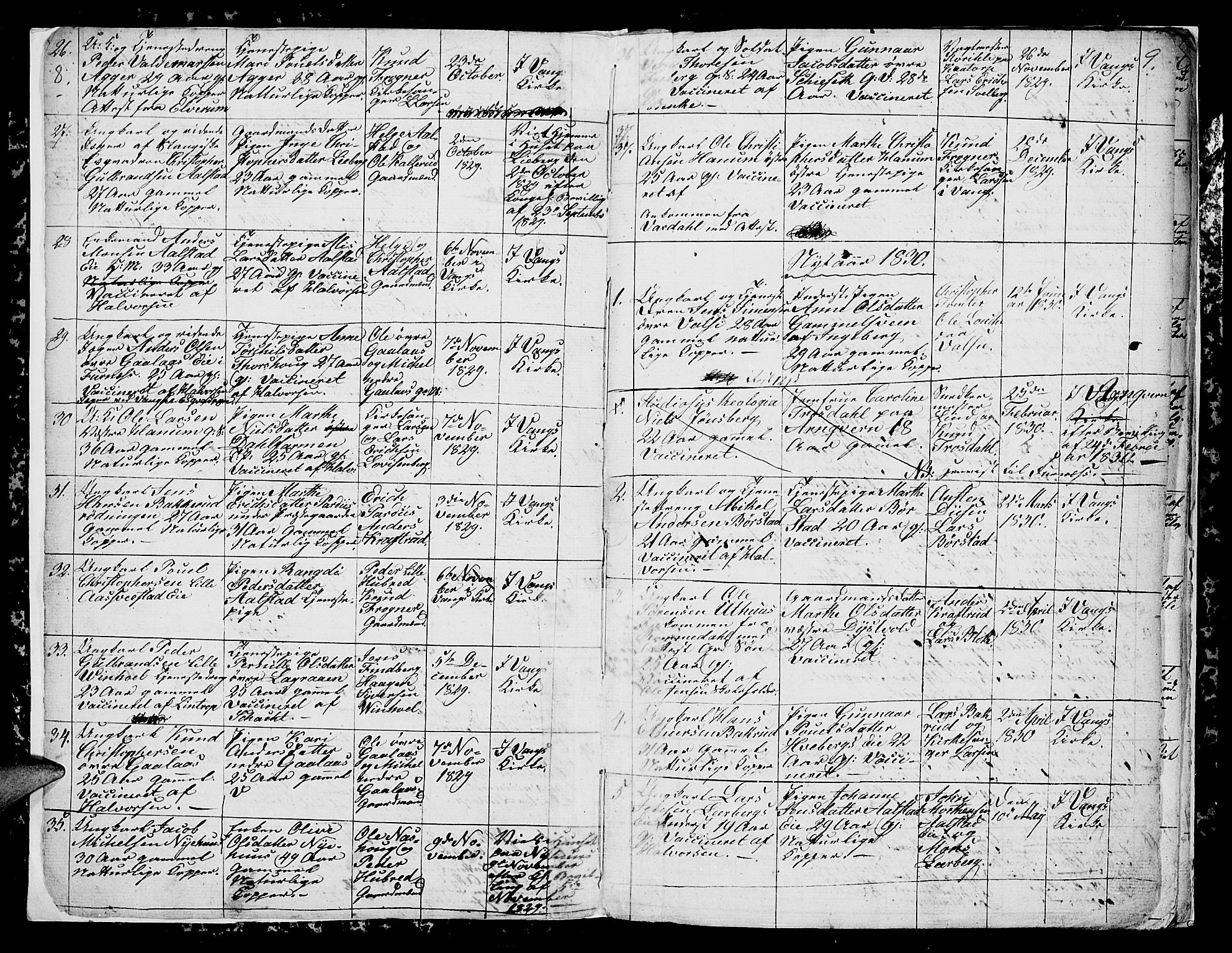 Vang prestekontor, Hedmark, SAH/PREST-008/H/Ha/Hab/L0007: Parish register (copy) no. 7, 1828-1832, p. 8-9