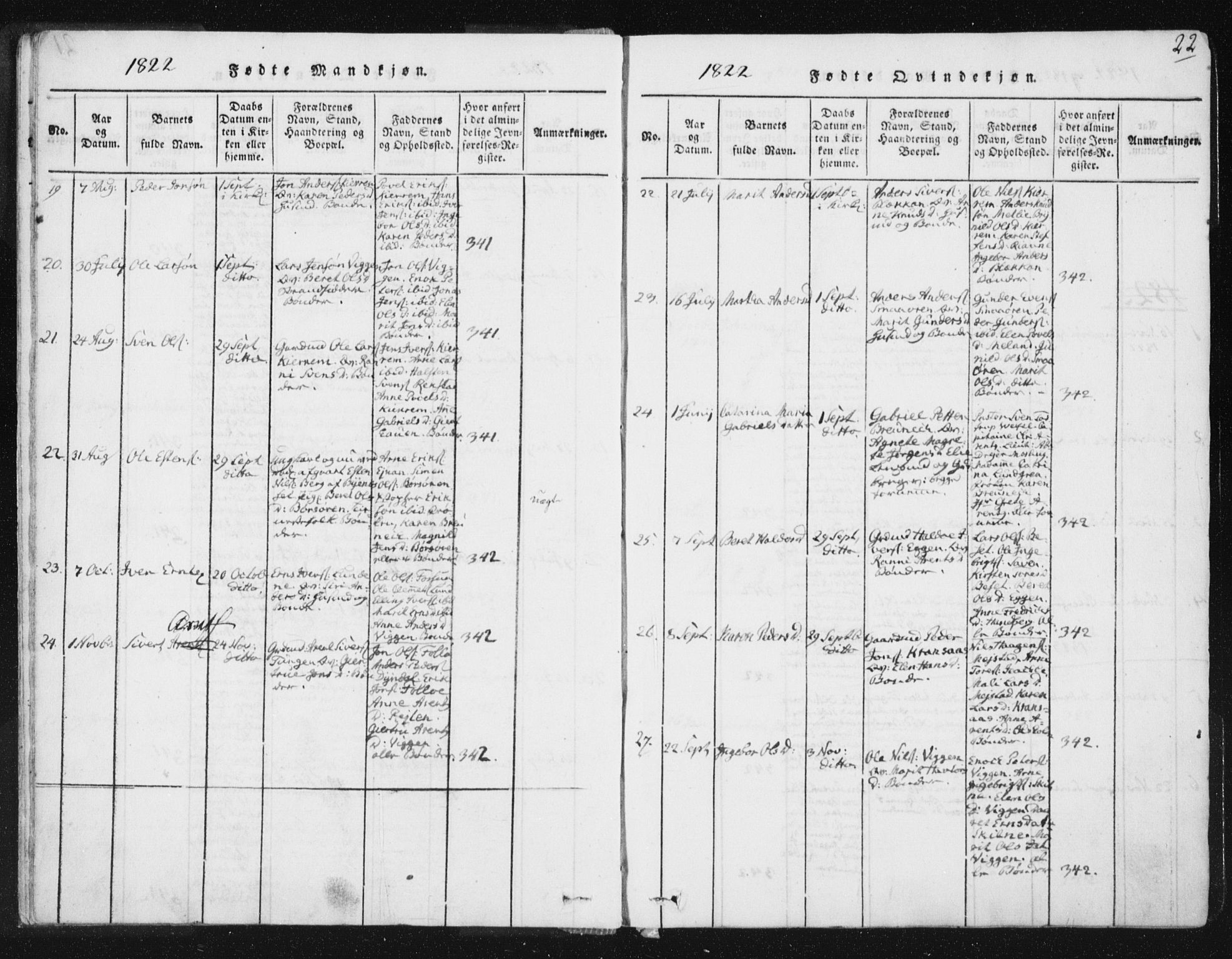 Ministerialprotokoller, klokkerbøker og fødselsregistre - Sør-Trøndelag, SAT/A-1456/665/L0770: Parish register (official) no. 665A05, 1817-1829, p. 22