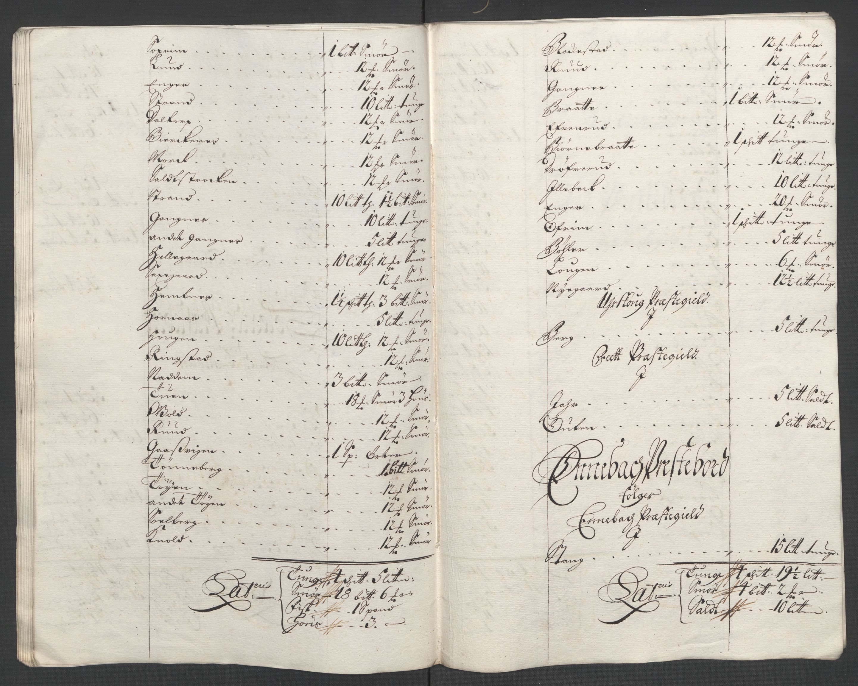 Rentekammeret inntil 1814, Reviderte regnskaper, Fogderegnskap, AV/RA-EA-4092/R11/L0581: Fogderegnskap Nedre Romerike, 1698, p. 206