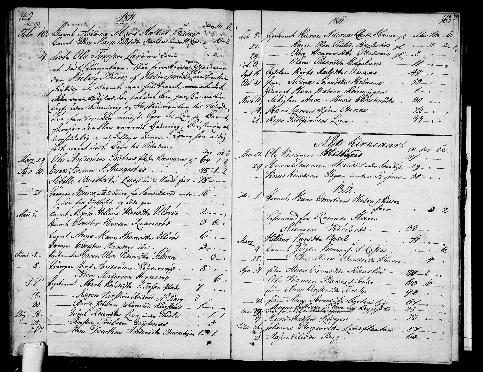 Våle kirkebøker, SAKO/A-334/F/Fa/L0006: Parish register (official) no. I 6, 1808-1814, p. 162-163