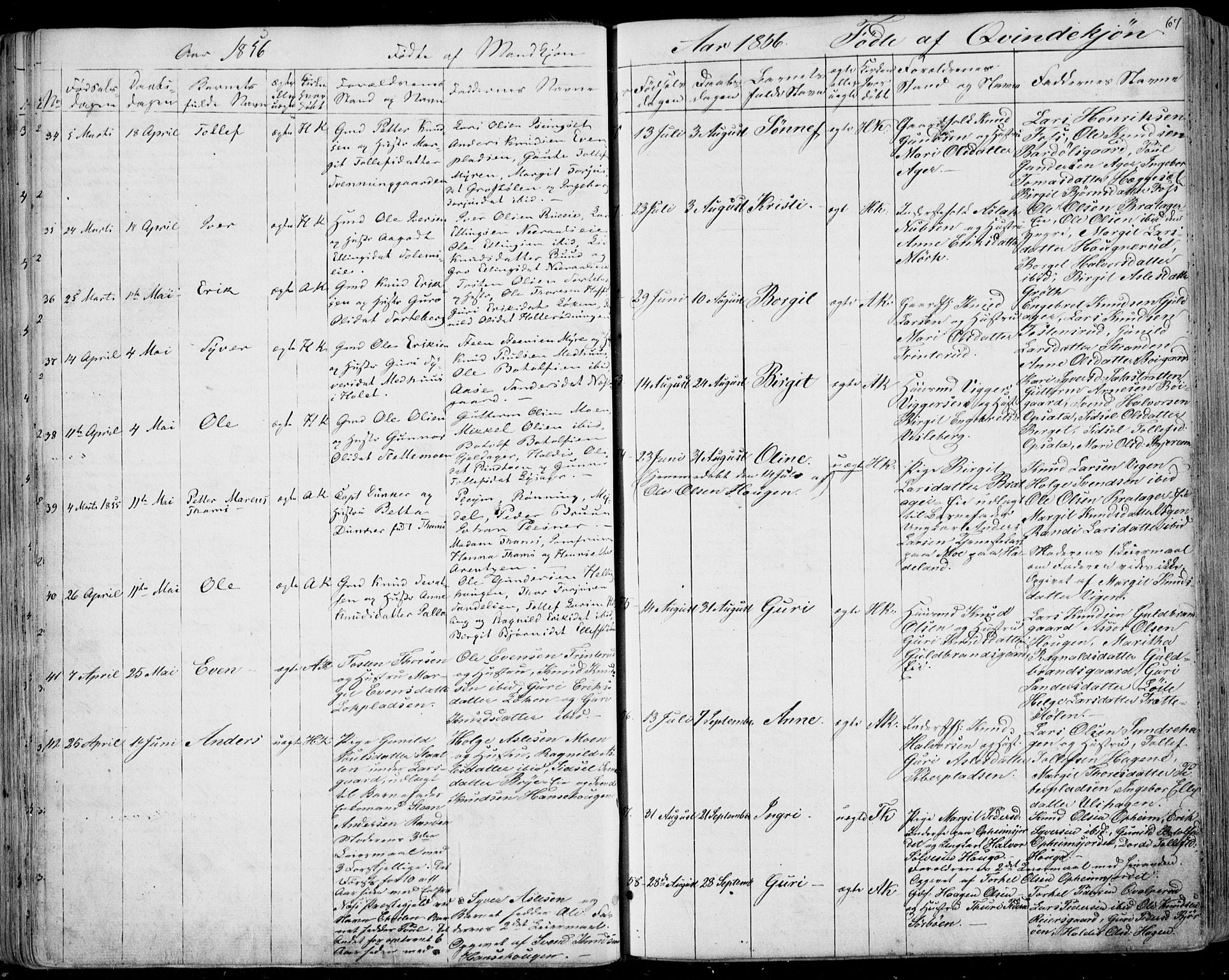 Ål kirkebøker, AV/SAKO-A-249/F/Fa/L0006: Parish register (official) no. I 6, 1849-1864, p. 67