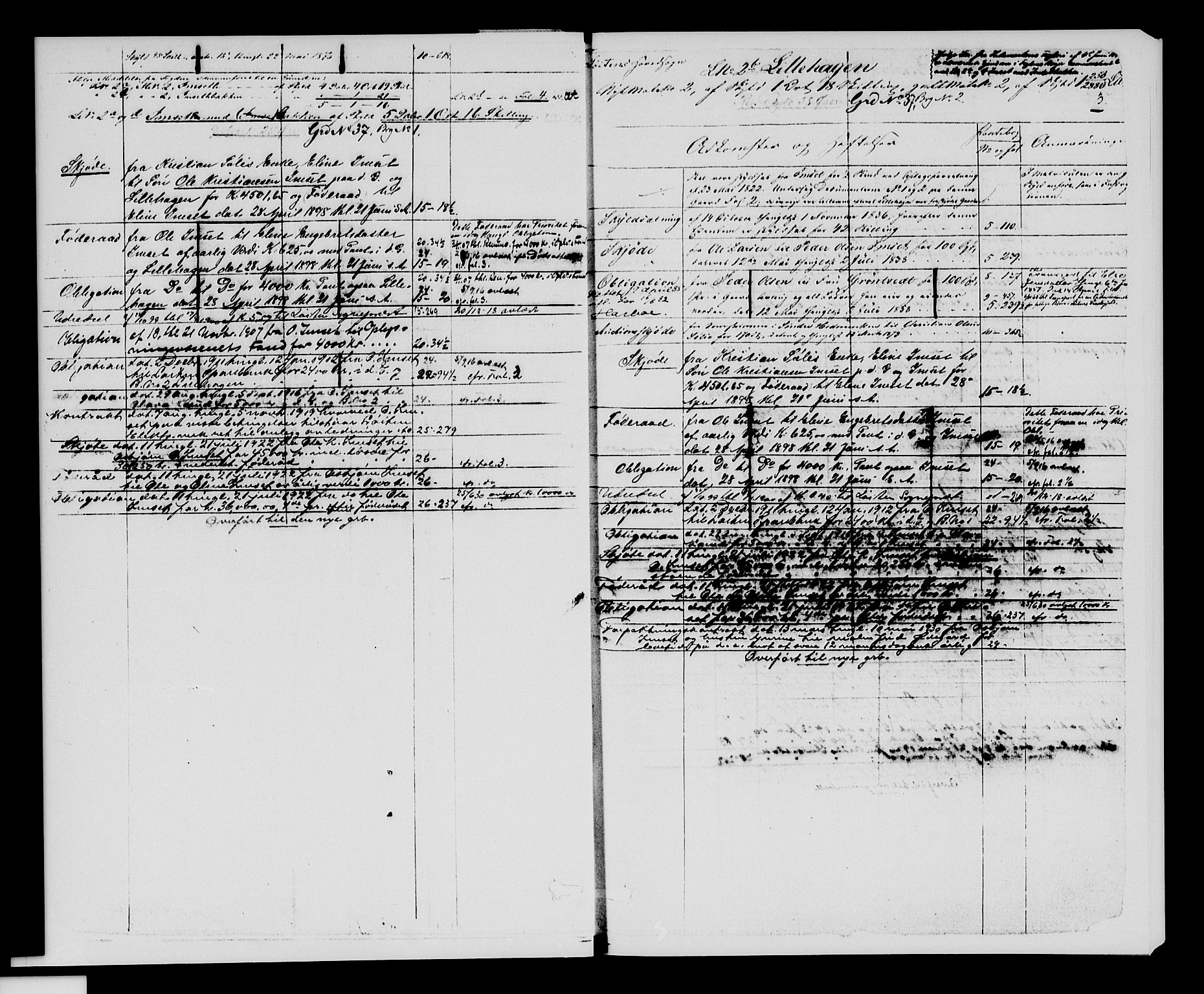 Sør-Hedmark sorenskriveri, SAH/TING-014/H/Ha/Hac/Hacc/L0001: Mortgage register no. 3.1, 1855-1943, p. 3