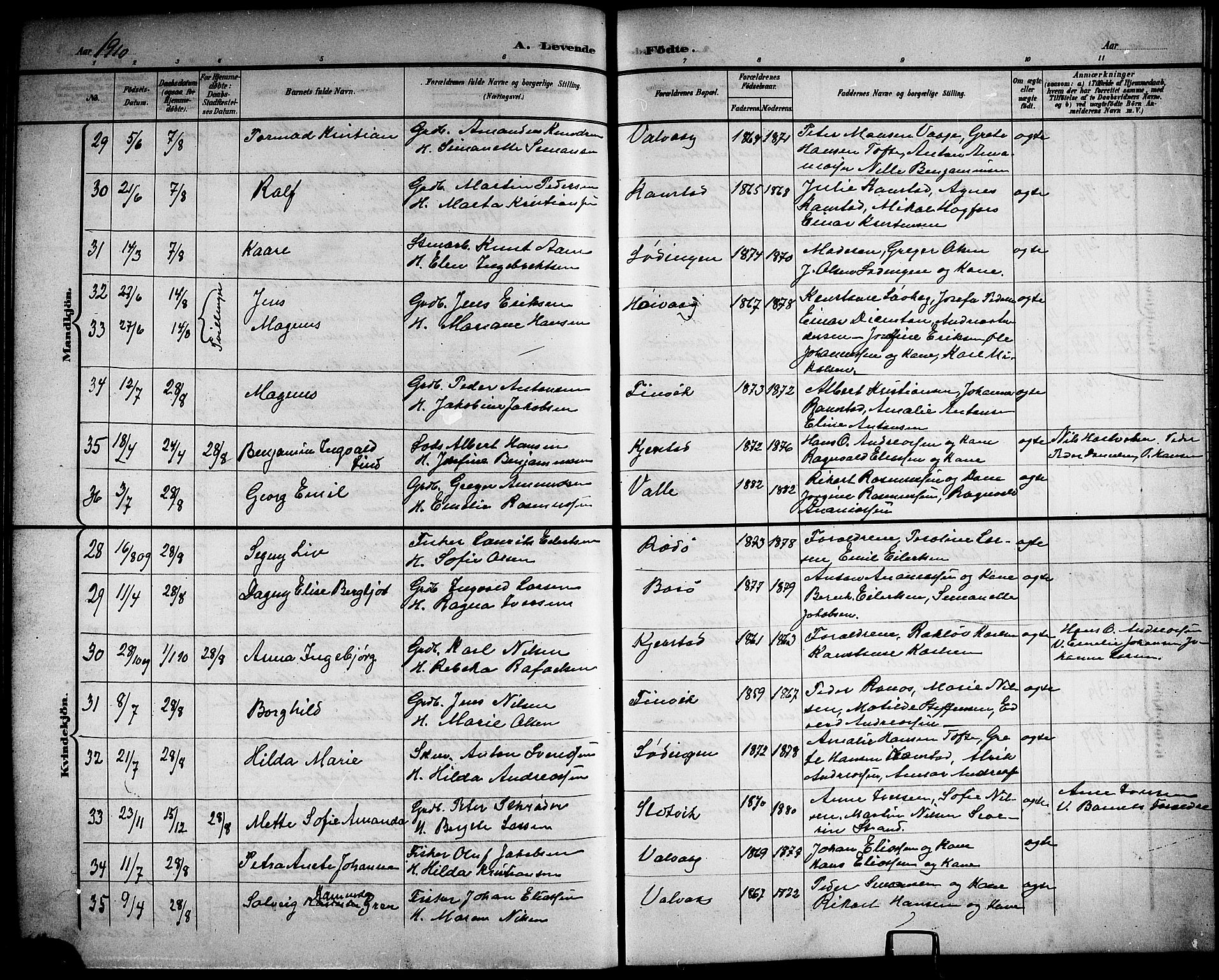 Ministerialprotokoller, klokkerbøker og fødselsregistre - Nordland, AV/SAT-A-1459/872/L1048: Parish register (copy) no. 872C04, 1898-1919