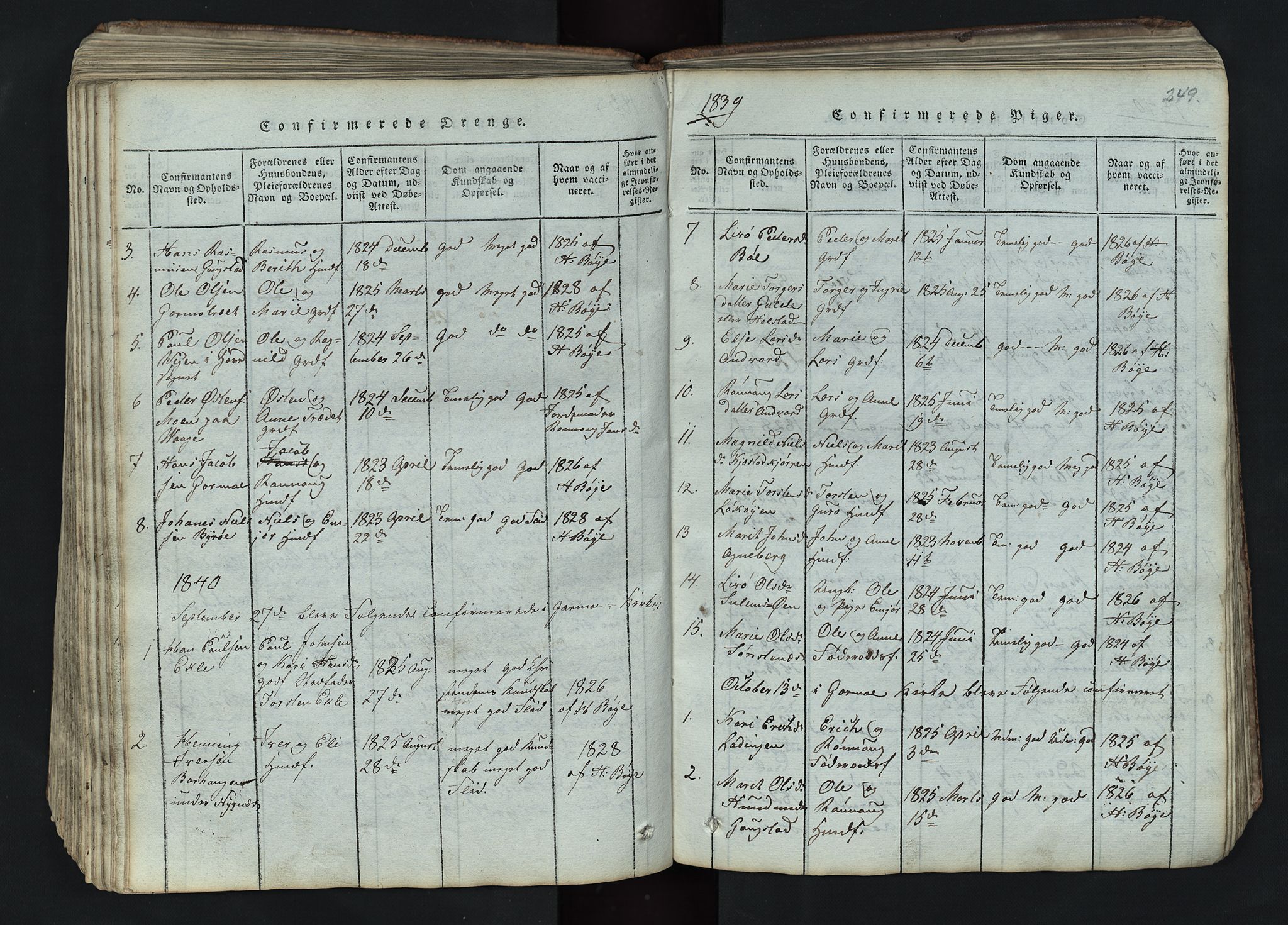 Lom prestekontor, SAH/PREST-070/L/L0002: Parish register (copy) no. 2, 1815-1844, p. 249