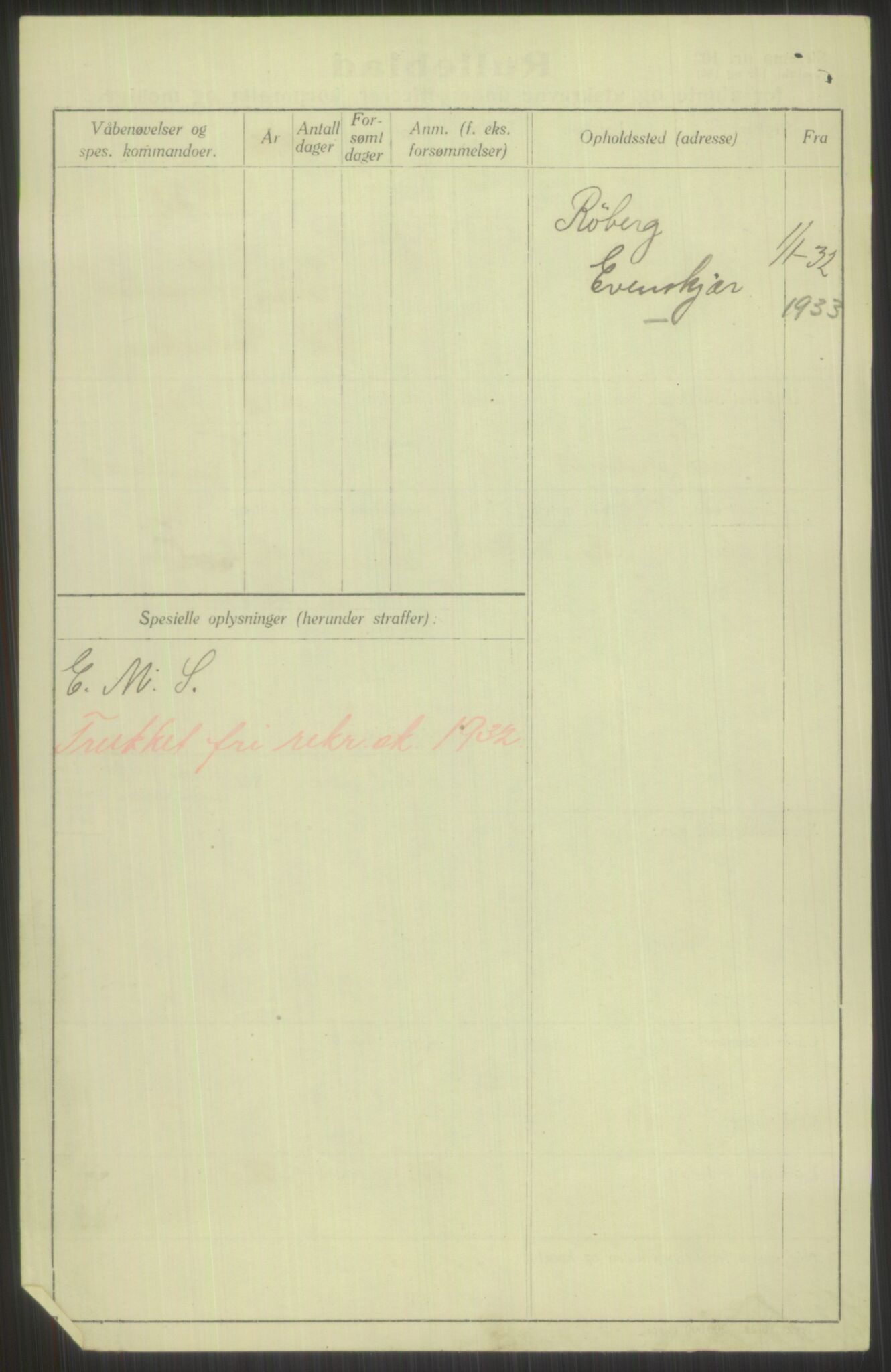 Forsvaret, Troms infanteriregiment nr. 16, AV/RA-RAFA-3146/P/Pa/L0016: Rulleblad for regimentets menige mannskaper, årsklasse 1932, 1932, p. 352