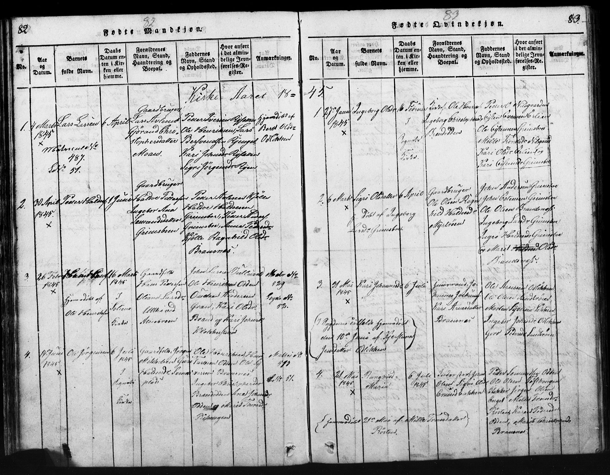 Tynset prestekontor, SAH/PREST-058/H/Ha/Hab/L0003: Parish register (copy) no. 3, 1814-1862, p. 82-83