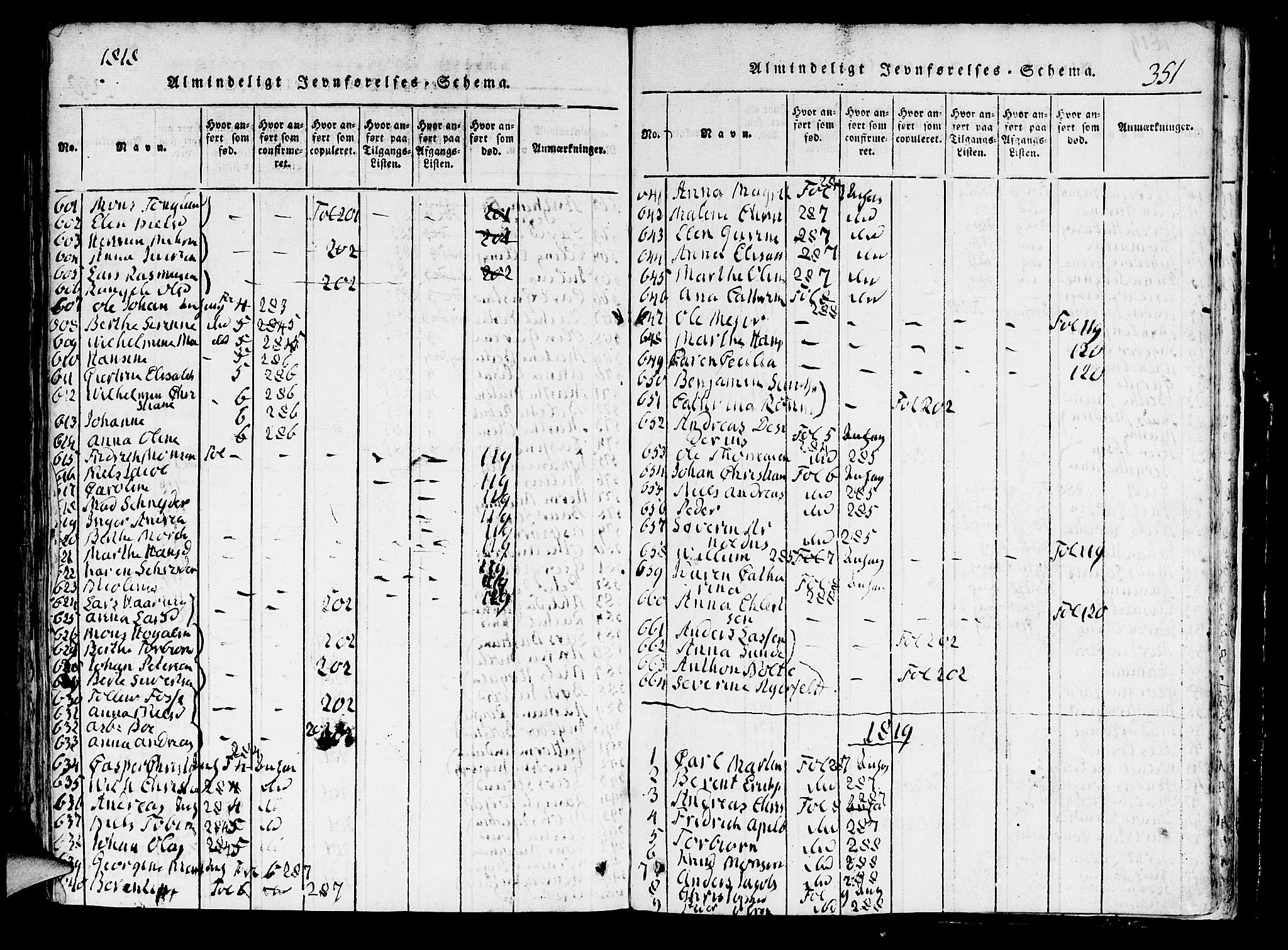 Domkirken sokneprestembete, AV/SAB-A-74801/H/Hab/L0001: Parish register (copy) no. A 1, 1816-1821, p. 351