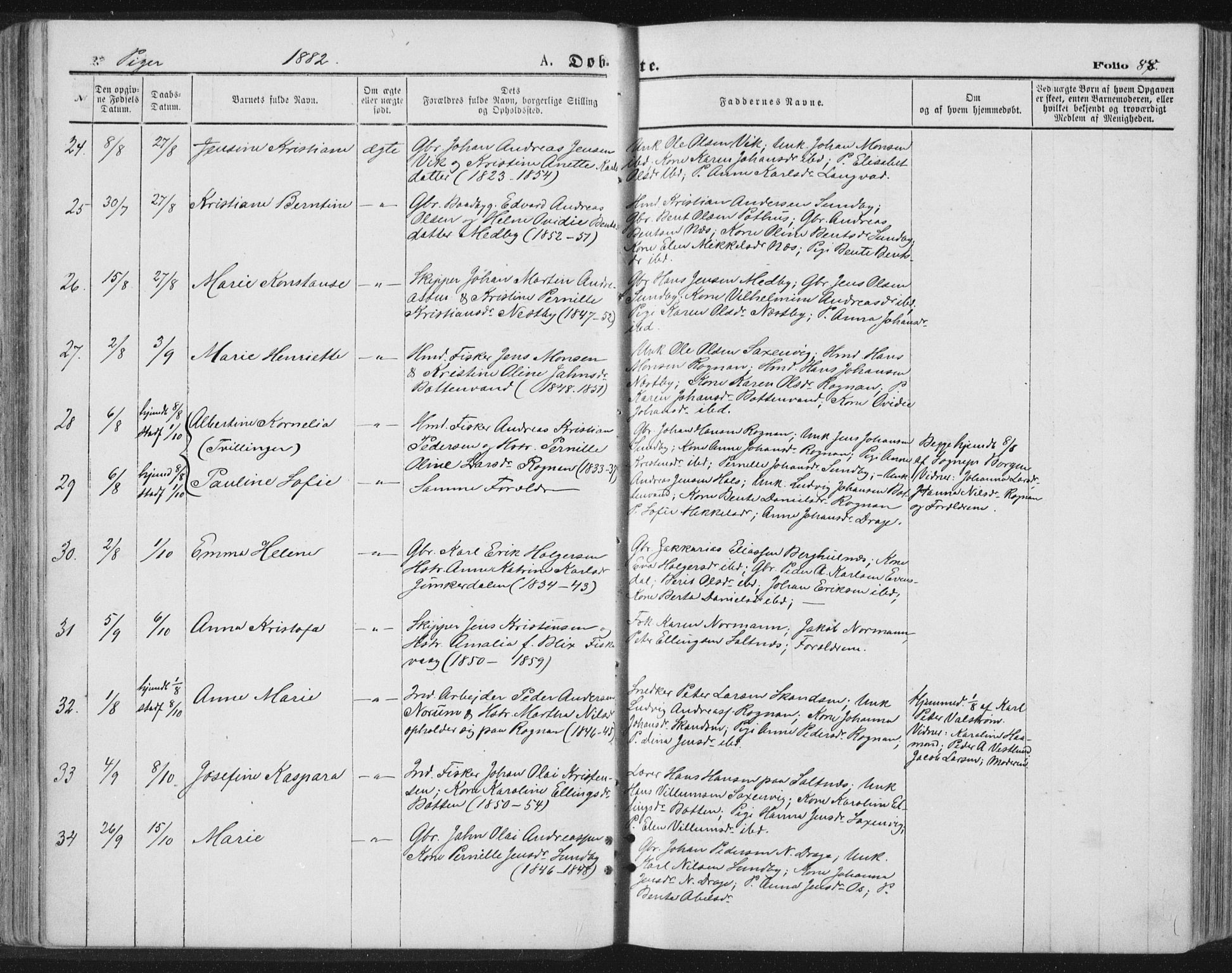 Ministerialprotokoller, klokkerbøker og fødselsregistre - Nordland, SAT/A-1459/847/L0668: Parish register (official) no. 847A08, 1872-1886, p. 88