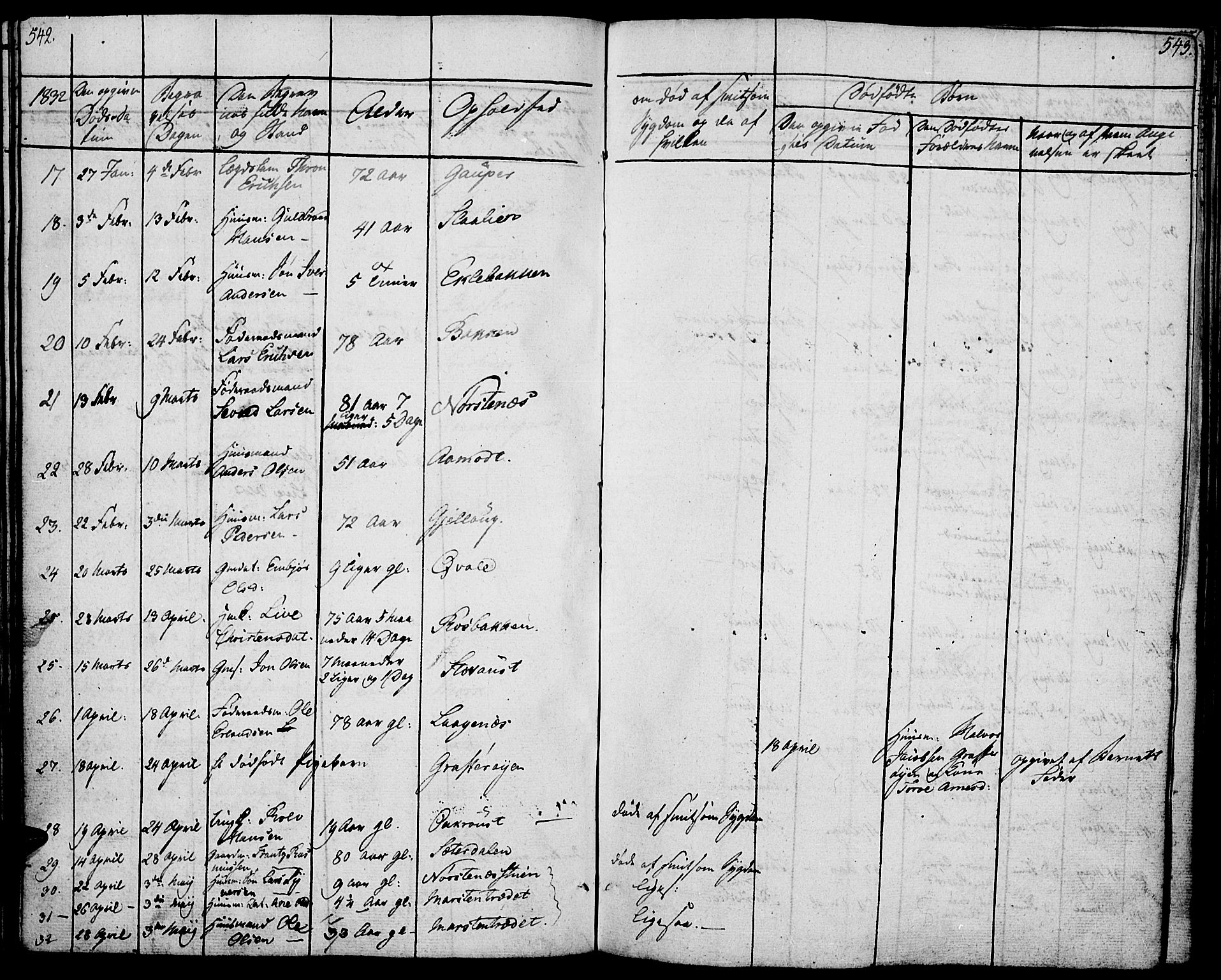 Lom prestekontor, AV/SAH-PREST-070/K/L0005: Parish register (official) no. 5, 1825-1837, p. 542-543