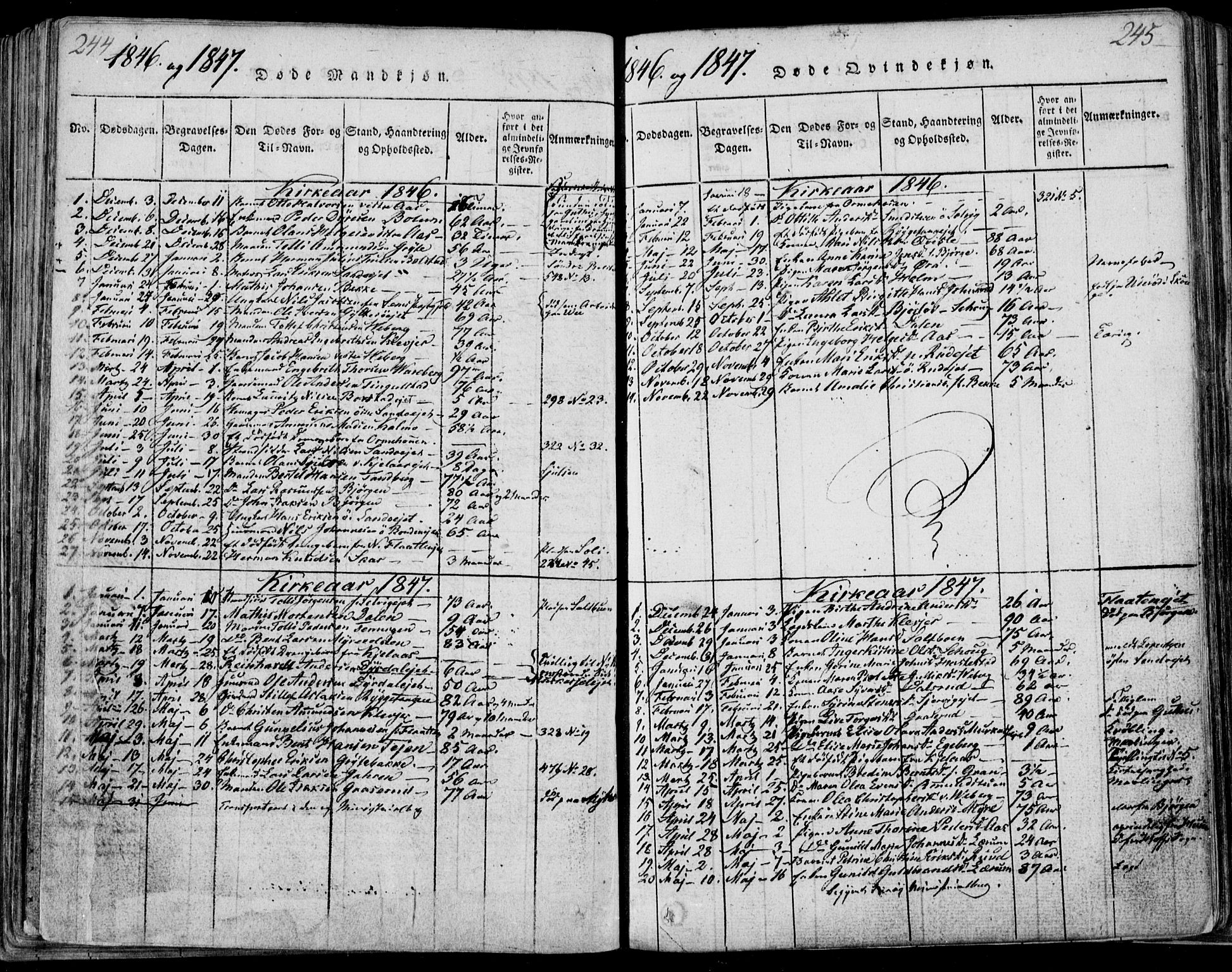 Sande Kirkebøker, AV/SAKO-A-53/F/Fa/L0003: Parish register (official) no. 3, 1814-1847, p. 244-245