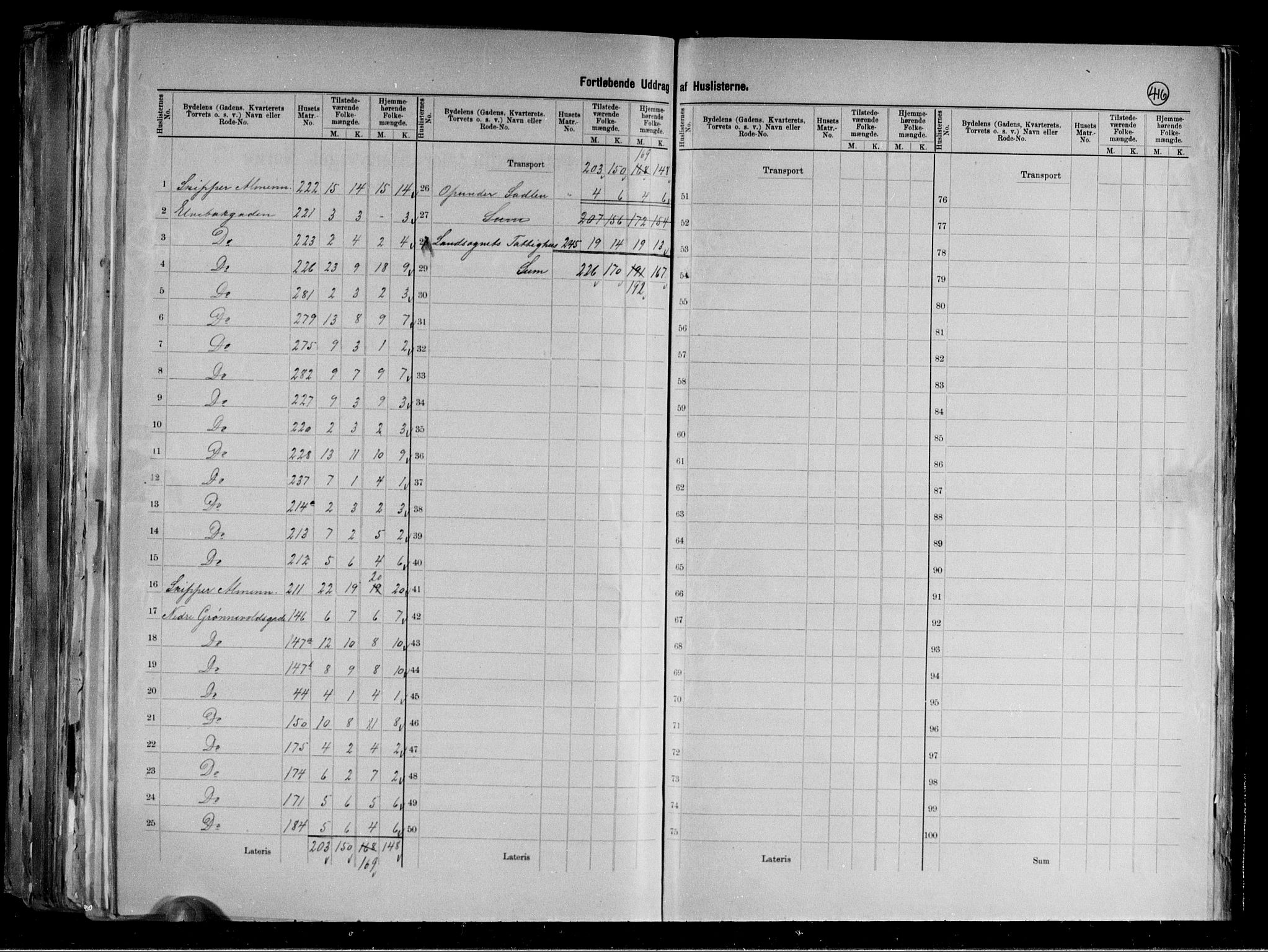 RA, 1891 census for 2001 Hammerfest, 1891, p. 12