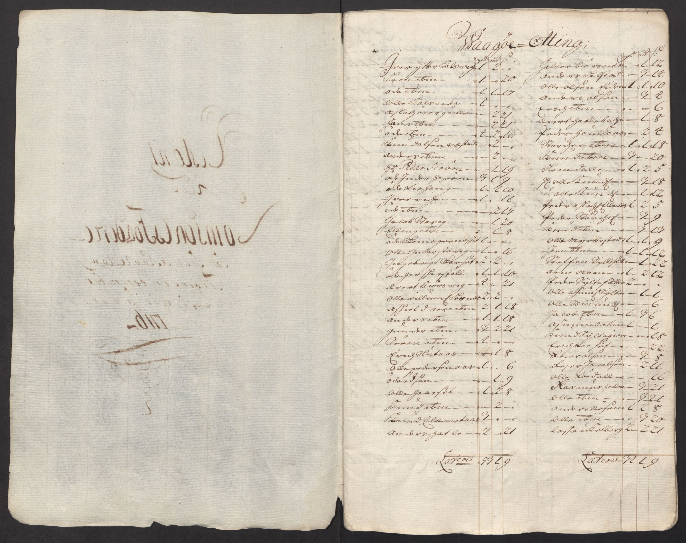 Rentekammeret inntil 1814, Reviderte regnskaper, Fogderegnskap, RA/EA-4092/R55/L3663: Fogderegnskap Romsdal, 1715-1716, p. 470