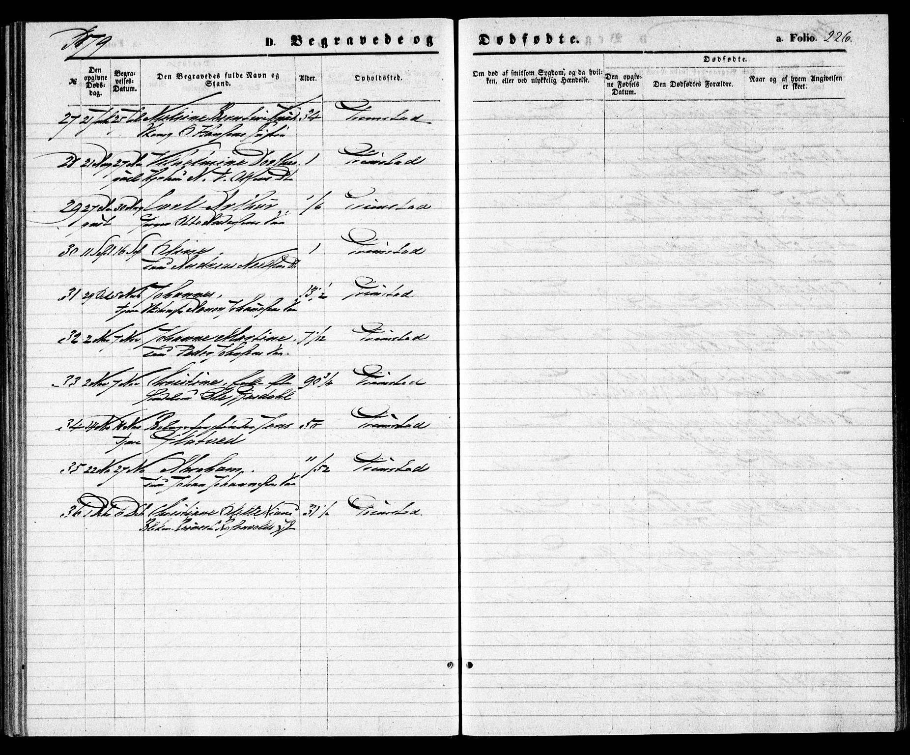 Grimstad sokneprestkontor, SAK/1111-0017/F/Fa/L0002: Parish register (official) no. A 1, 1869-1881, p. 226