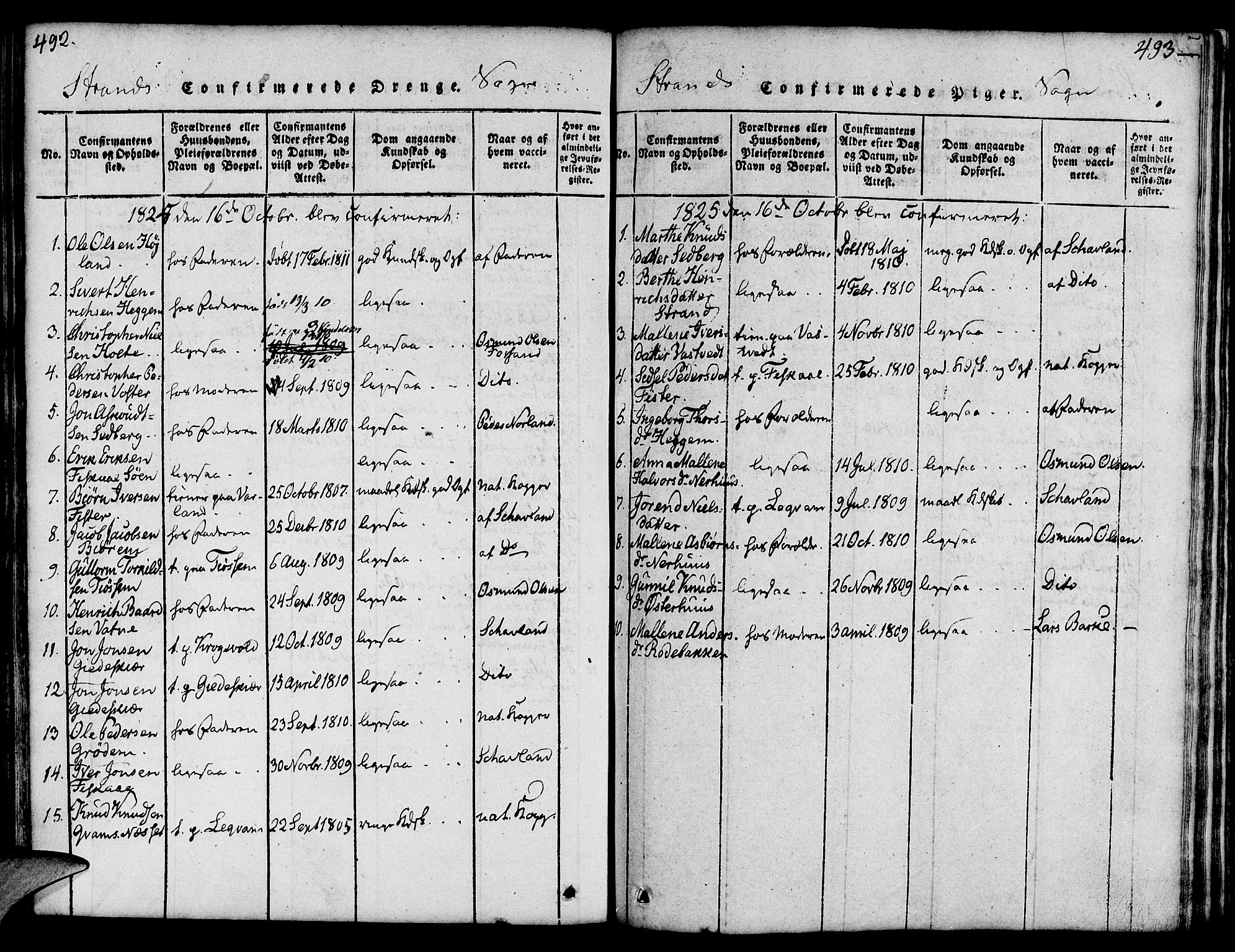 Strand sokneprestkontor, SAST/A-101828/H/Ha/Haa/L0004: Parish register (official) no. A 4 /1, 1816-1833, p. 492-493