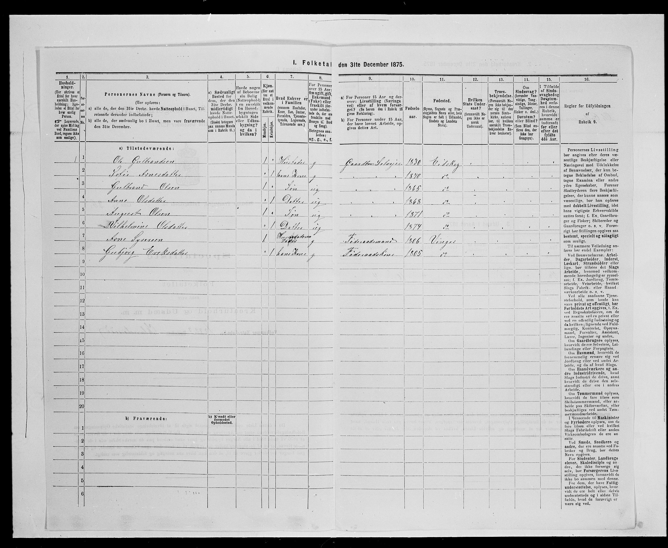 SAH, 1875 census for 0420P Eidskog, 1875, p. 1569