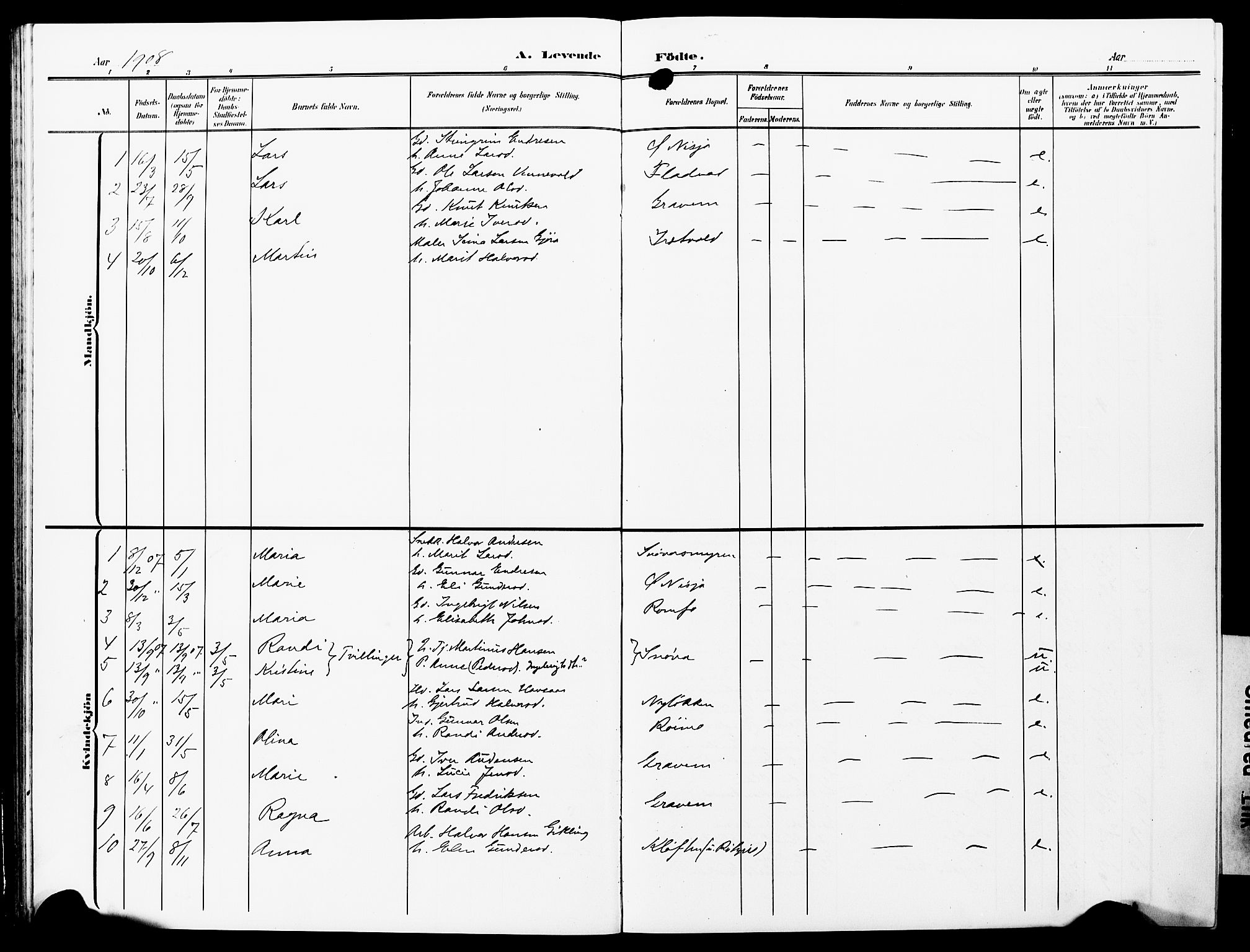 Ministerialprotokoller, klokkerbøker og fødselsregistre - Møre og Romsdal, AV/SAT-A-1454/591/L1020: Parish register (copy) no. 591C01, 1869-1930