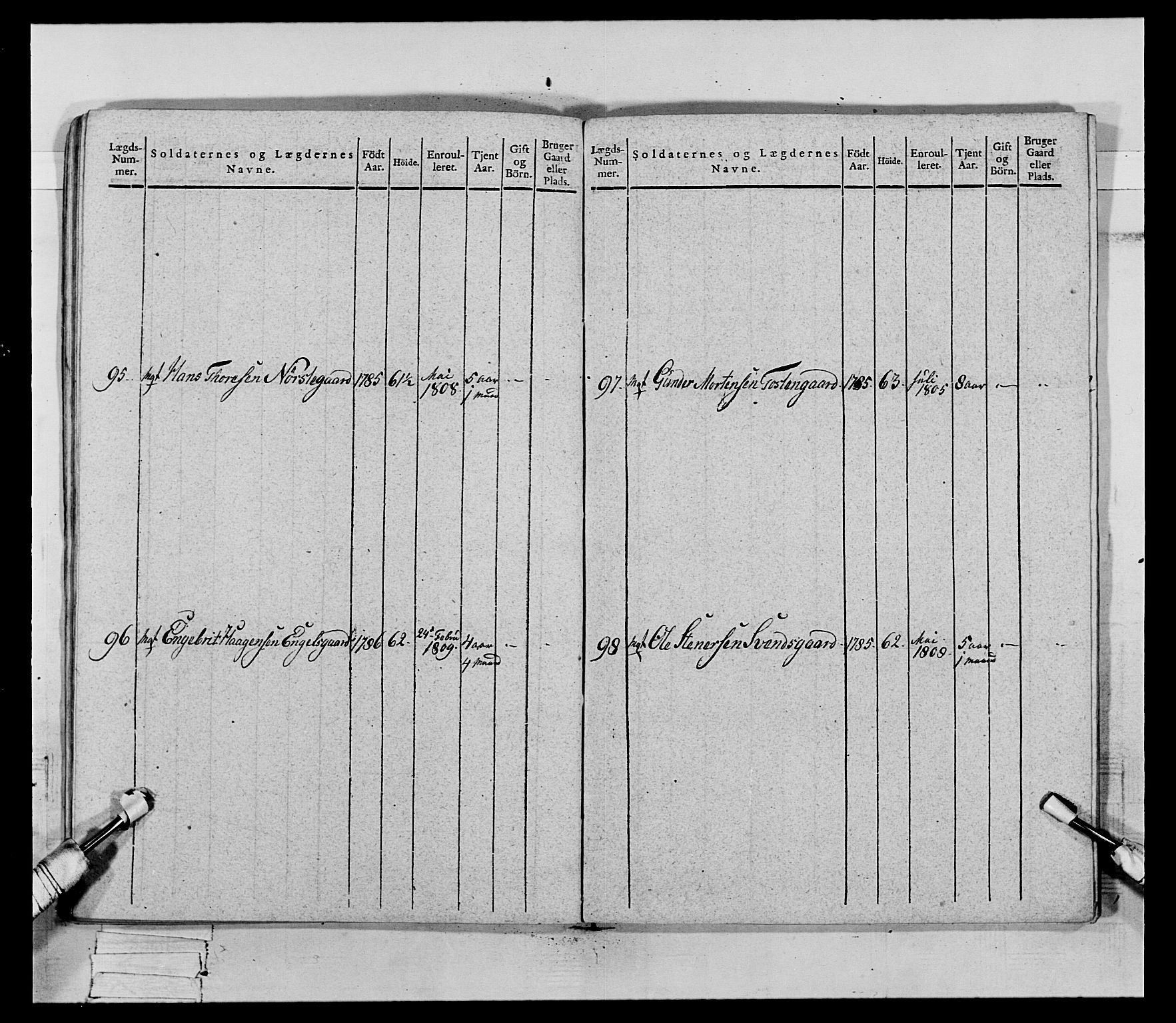 Generalitets- og kommissariatskollegiet, Det kongelige norske kommissariatskollegium, AV/RA-EA-5420/E/Eh/L0069: Opplandske gevorbne infanteriregiment, 1810-1818, p. 689