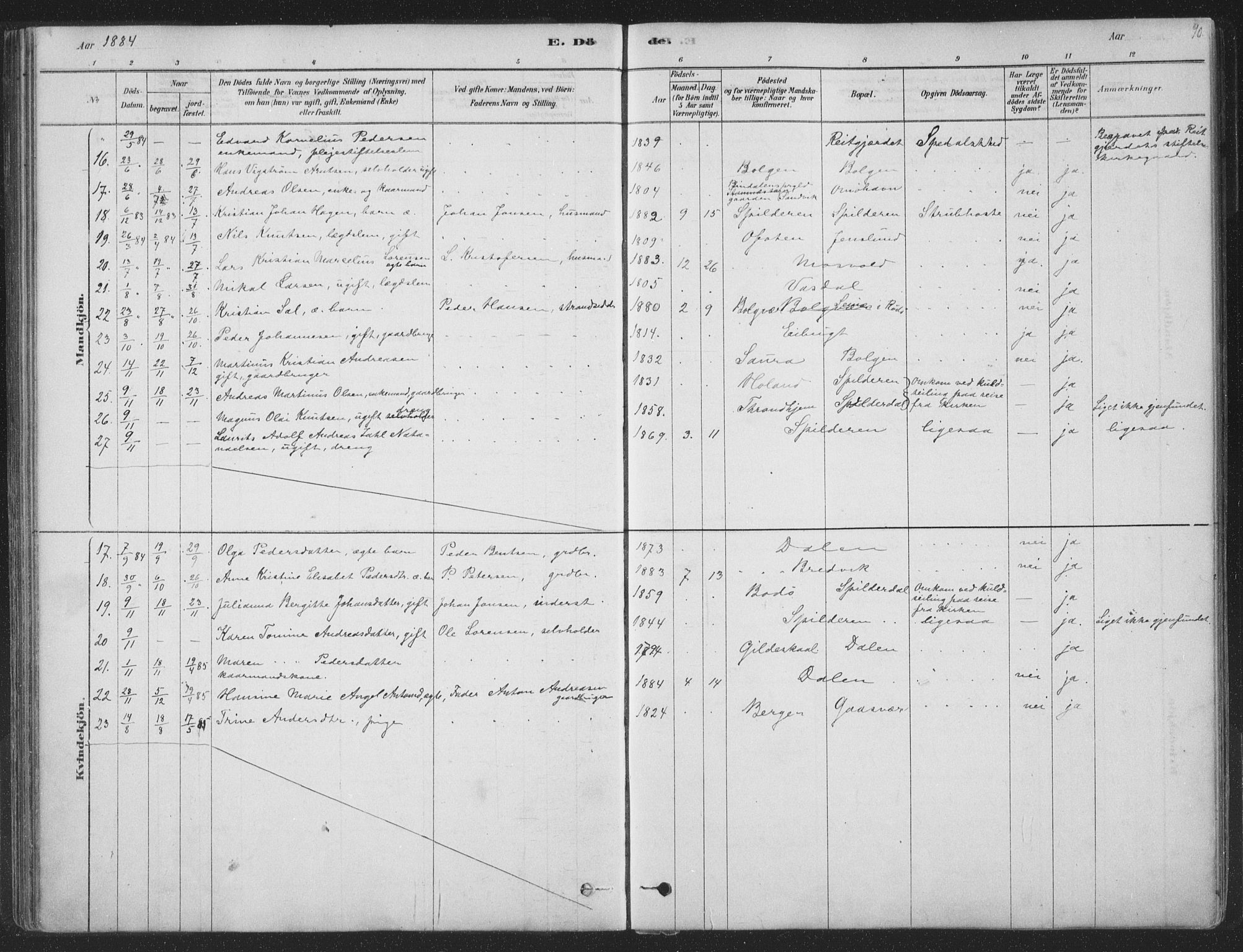 Ministerialprotokoller, klokkerbøker og fødselsregistre - Nordland, AV/SAT-A-1459/843/L0627: Parish register (official) no. 843A02, 1878-1908, p. 90