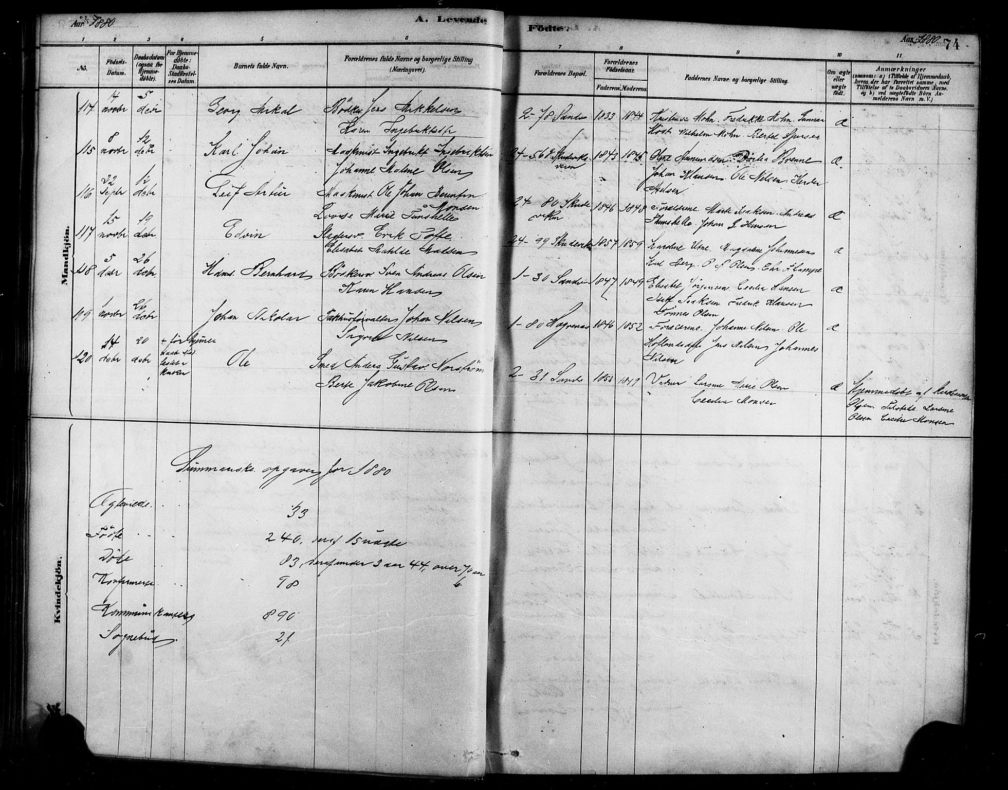 Sandviken Sokneprestembete, AV/SAB-A-77601/H/Ha/L0004: Parish register (official) no. B 1, 1878-1891, p. 74