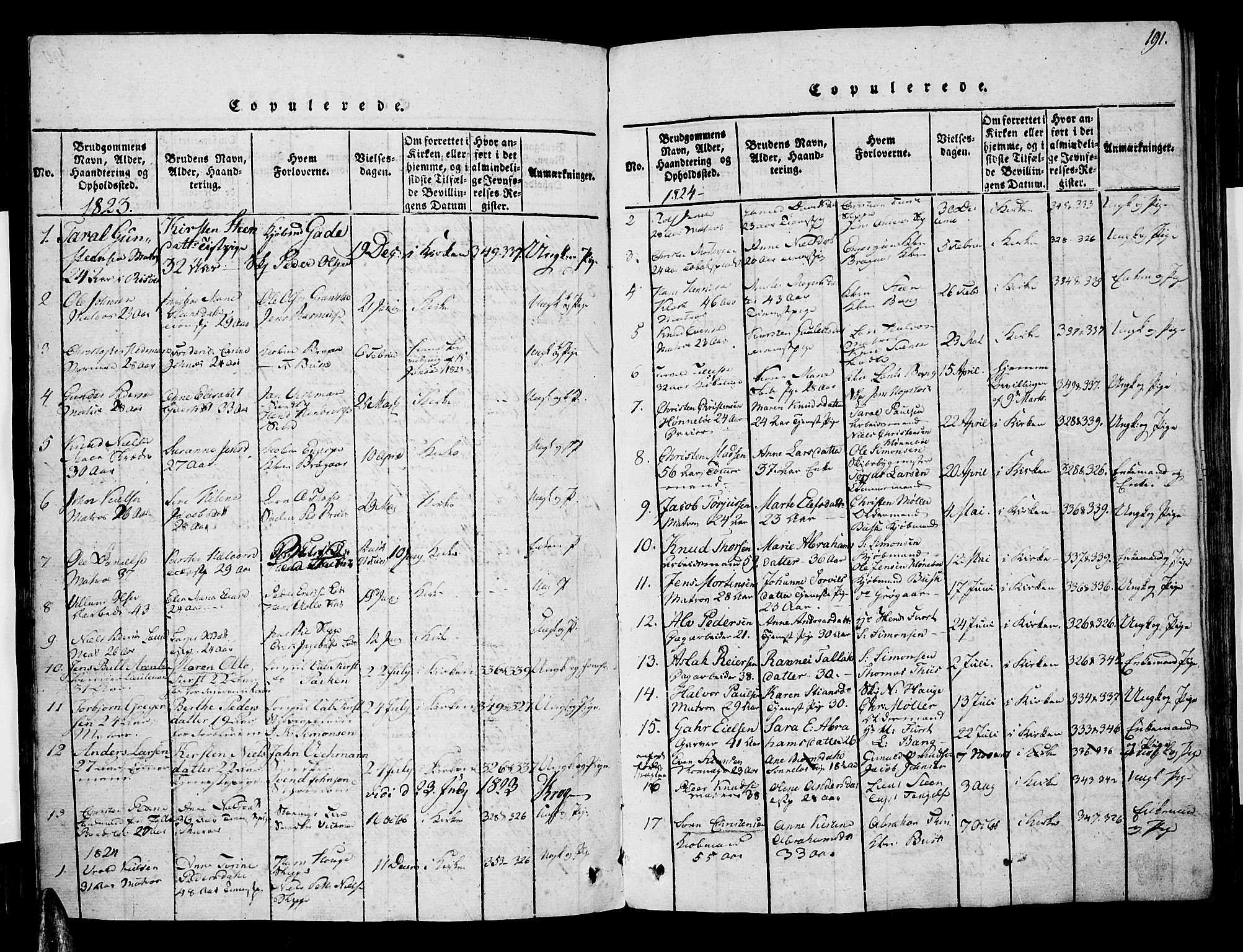 Risør sokneprestkontor, AV/SAK-1111-0035/F/Fa/L0002: Parish register (official) no. A 2, 1815-1839, p. 191