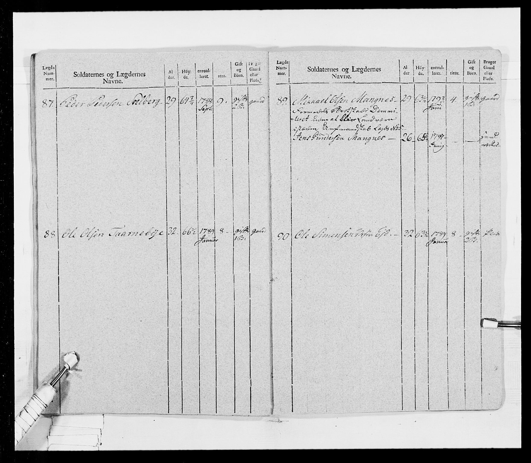 Generalitets- og kommissariatskollegiet, Det kongelige norske kommissariatskollegium, AV/RA-EA-5420/E/Eh/L0025: Skiløperkompaniene, 1766-1803, p. 155