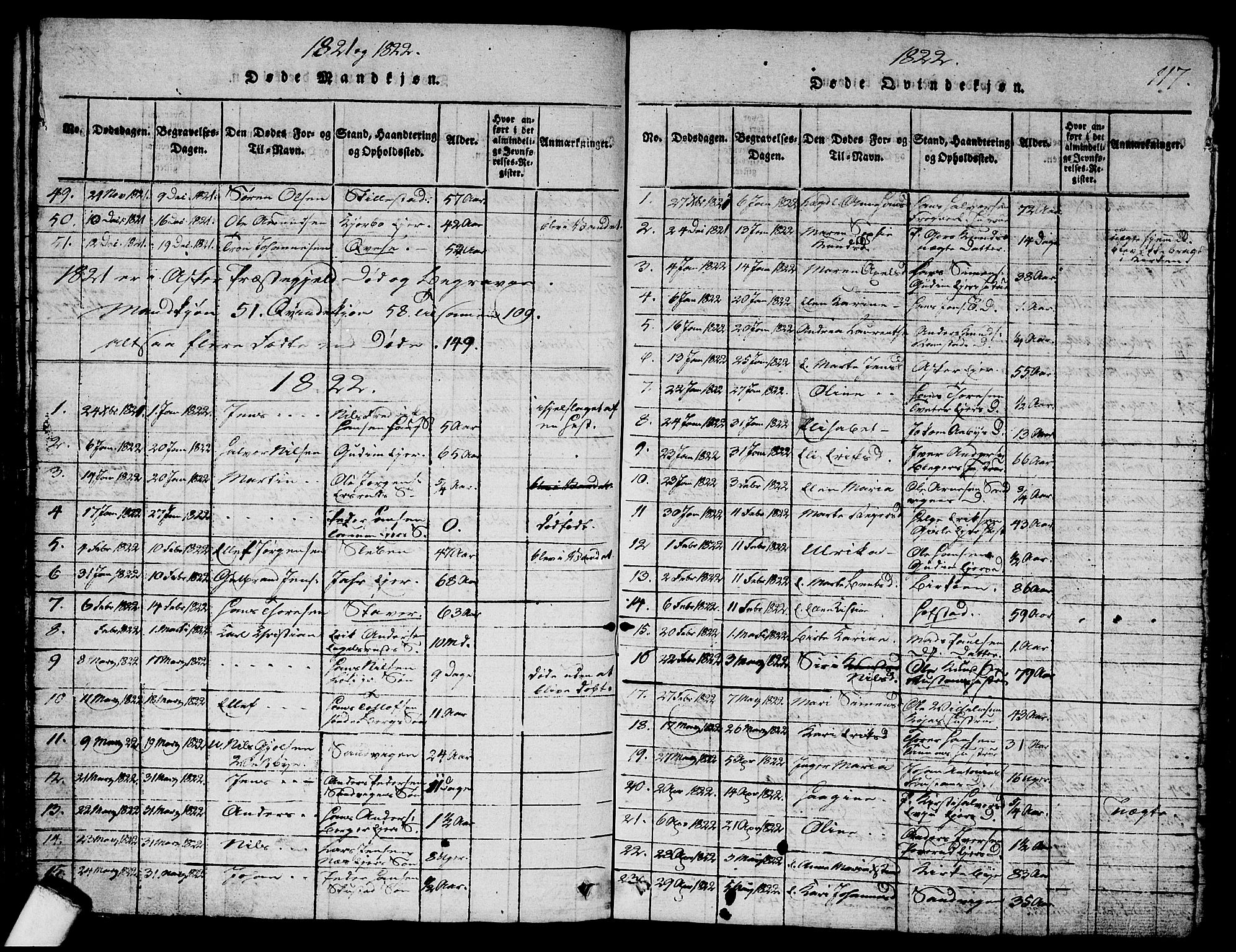 Asker prestekontor Kirkebøker, SAO/A-10256a/G/Ga/L0001: Parish register (copy) no. I 1, 1814-1830, p. 117