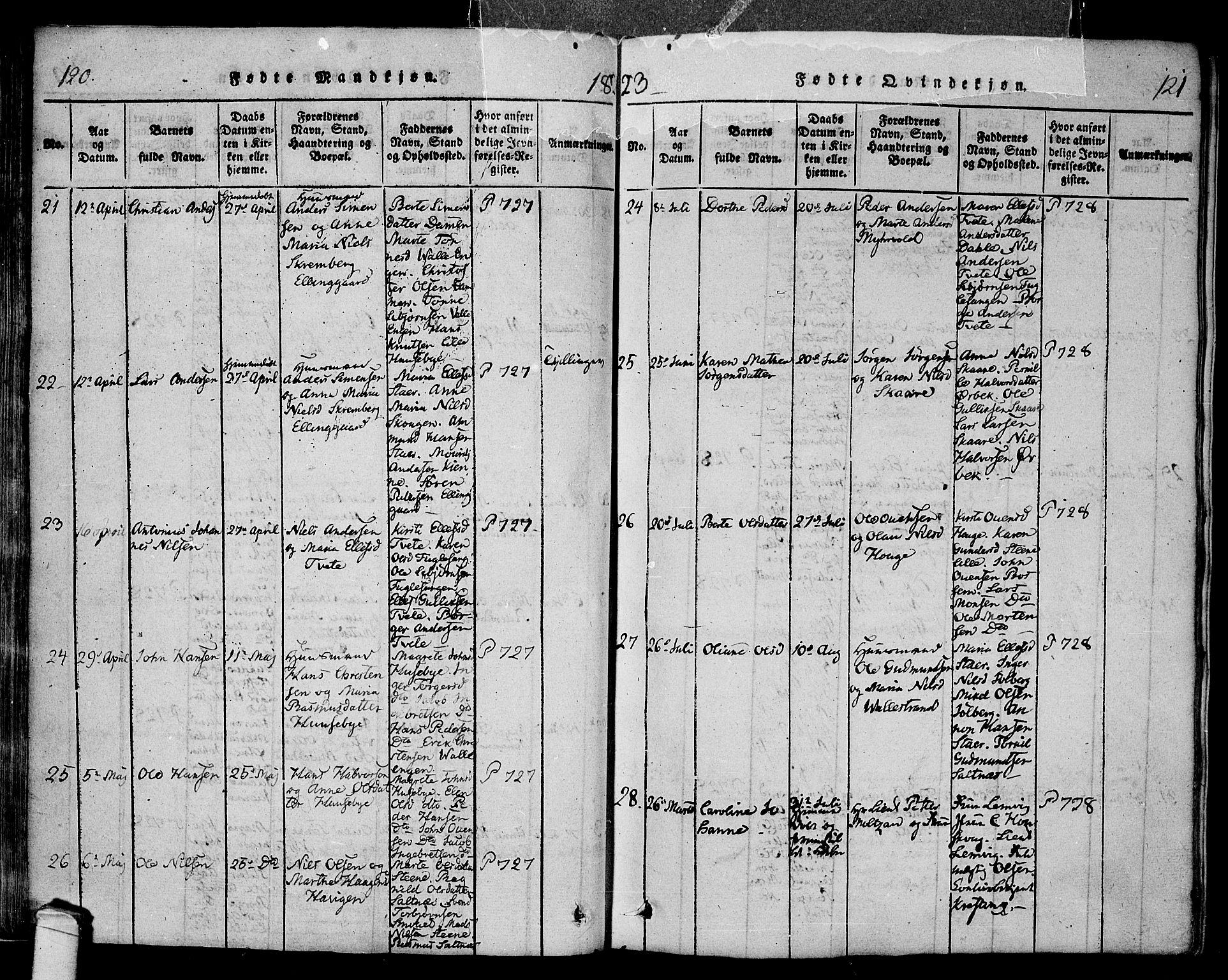 Onsøy prestekontor Kirkebøker, AV/SAO-A-10914/F/Fa/L0002: Parish register (official) no. I 2, 1814-1840, p. 120-121