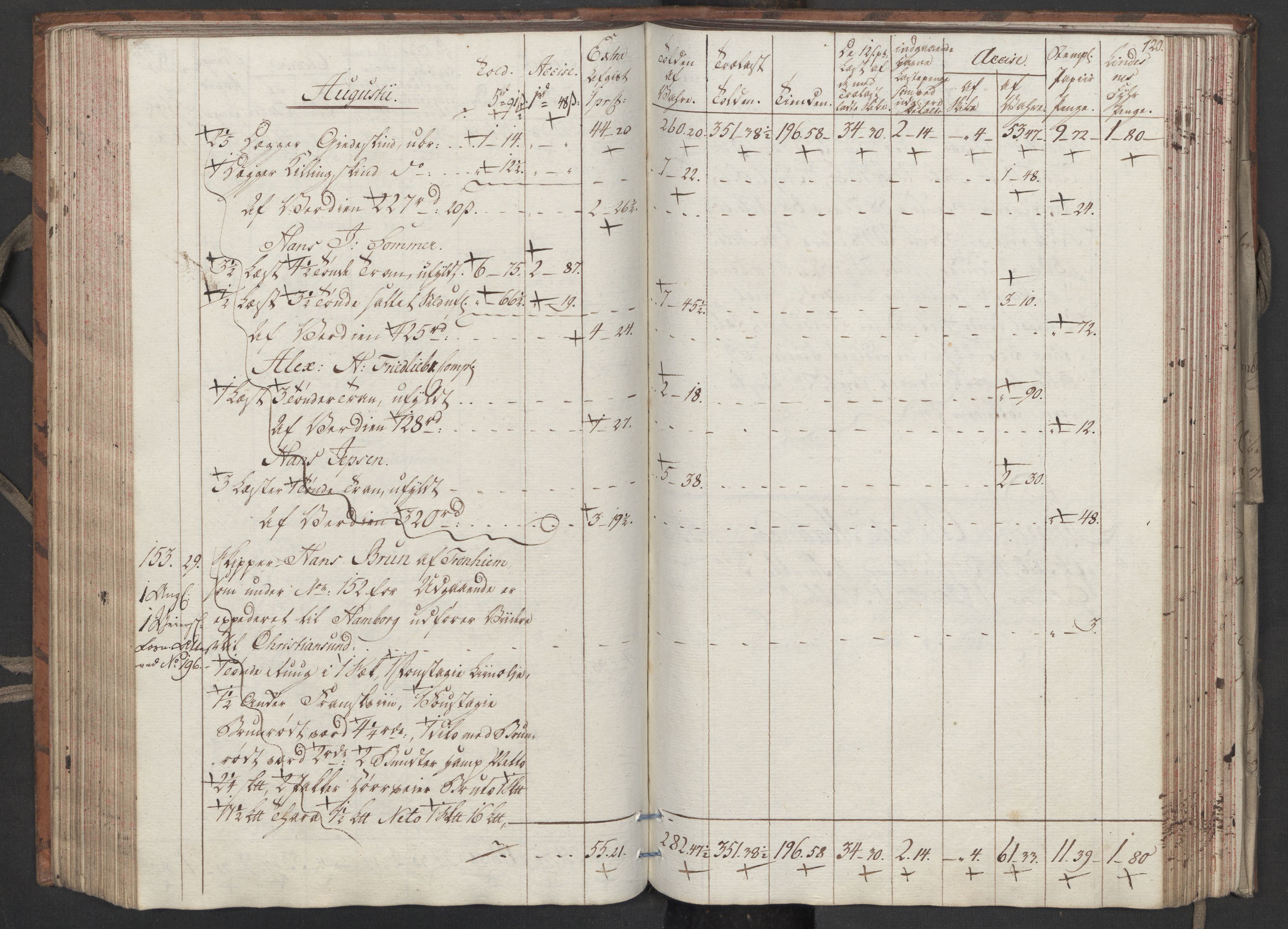 Generaltollkammeret, tollregnskaper, RA/EA-5490/R33/L0206/0001: Tollregnskaper Trondheim A / Utgående tollbok, 1794, p. 119b-120a