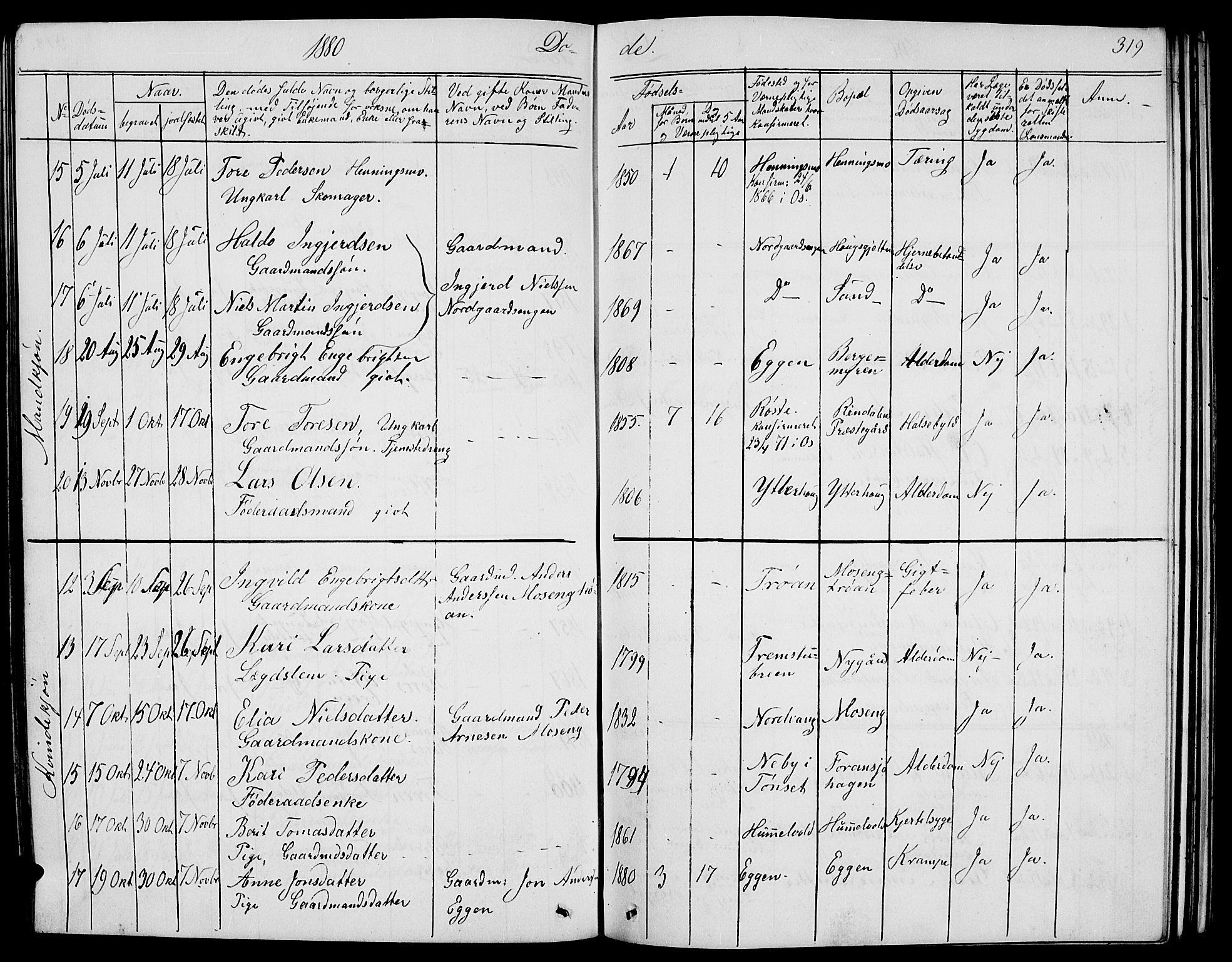 Tolga prestekontor, AV/SAH-PREST-062/L/L0004: Parish register (copy) no. 4, 1845-1887, p. 319