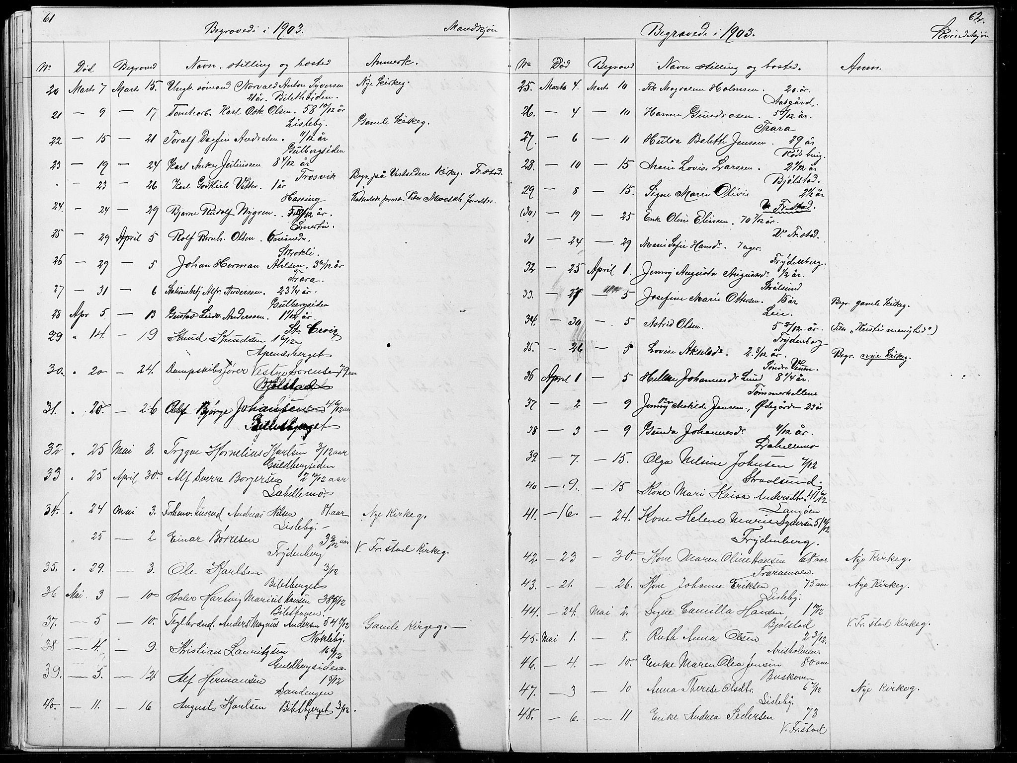 Glemmen prestekontor Kirkebøker, SAO/A-10908/G/Ga/L0006: Parish register (copy) no. 6, 1894-1908, p. 61-62
