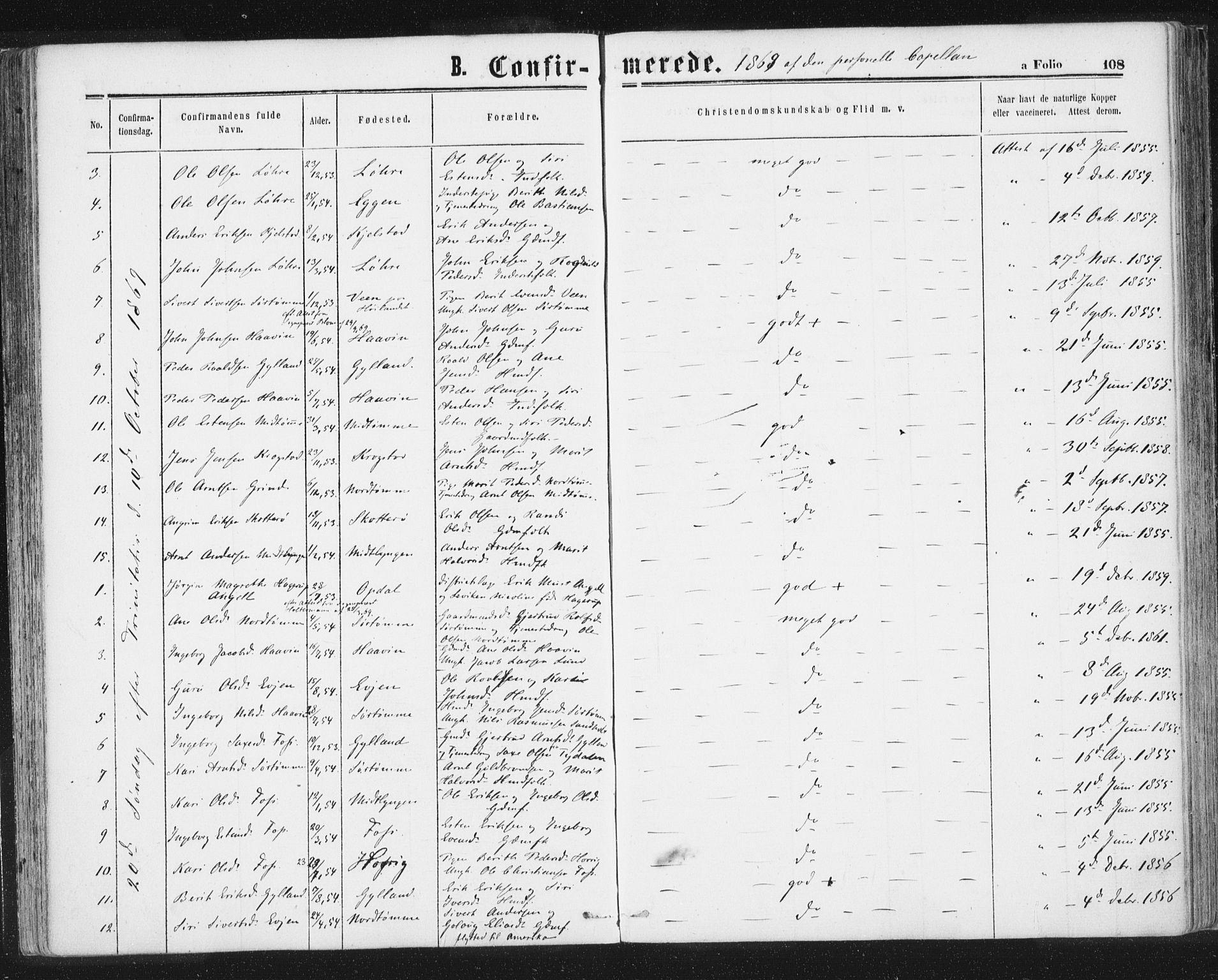 Ministerialprotokoller, klokkerbøker og fødselsregistre - Sør-Trøndelag, SAT/A-1456/692/L1104: Parish register (official) no. 692A04, 1862-1878, p. 108