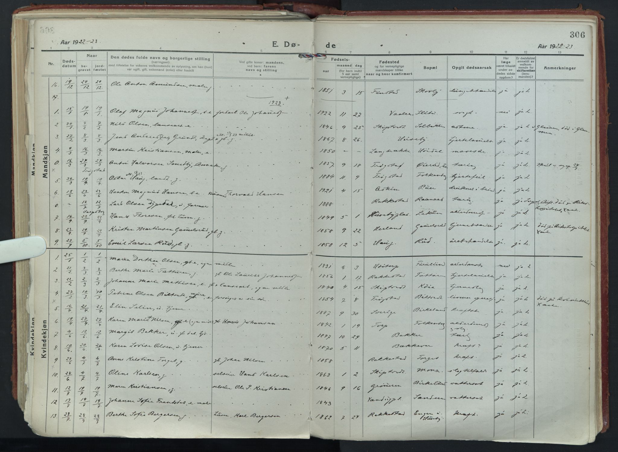 Eidsberg prestekontor Kirkebøker, SAO/A-10905/F/Fa/L0015: Parish register (official) no. I 15, 1920-1937, p. 306