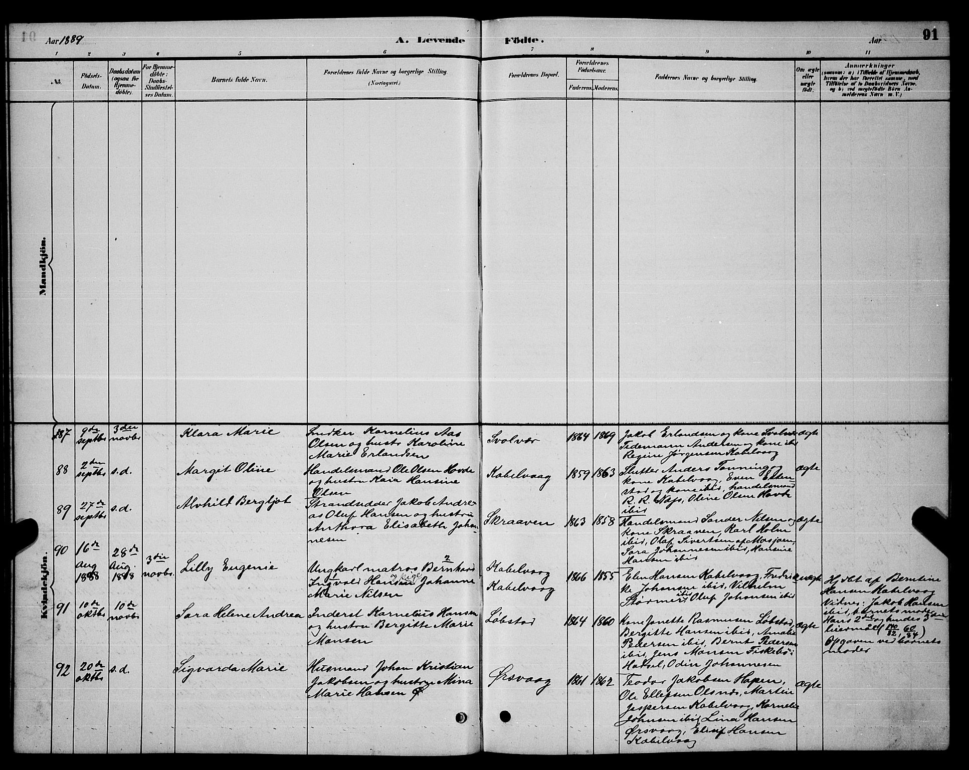 Ministerialprotokoller, klokkerbøker og fødselsregistre - Nordland, AV/SAT-A-1459/874/L1076: Parish register (copy) no. 874C05, 1884-1890, p. 91