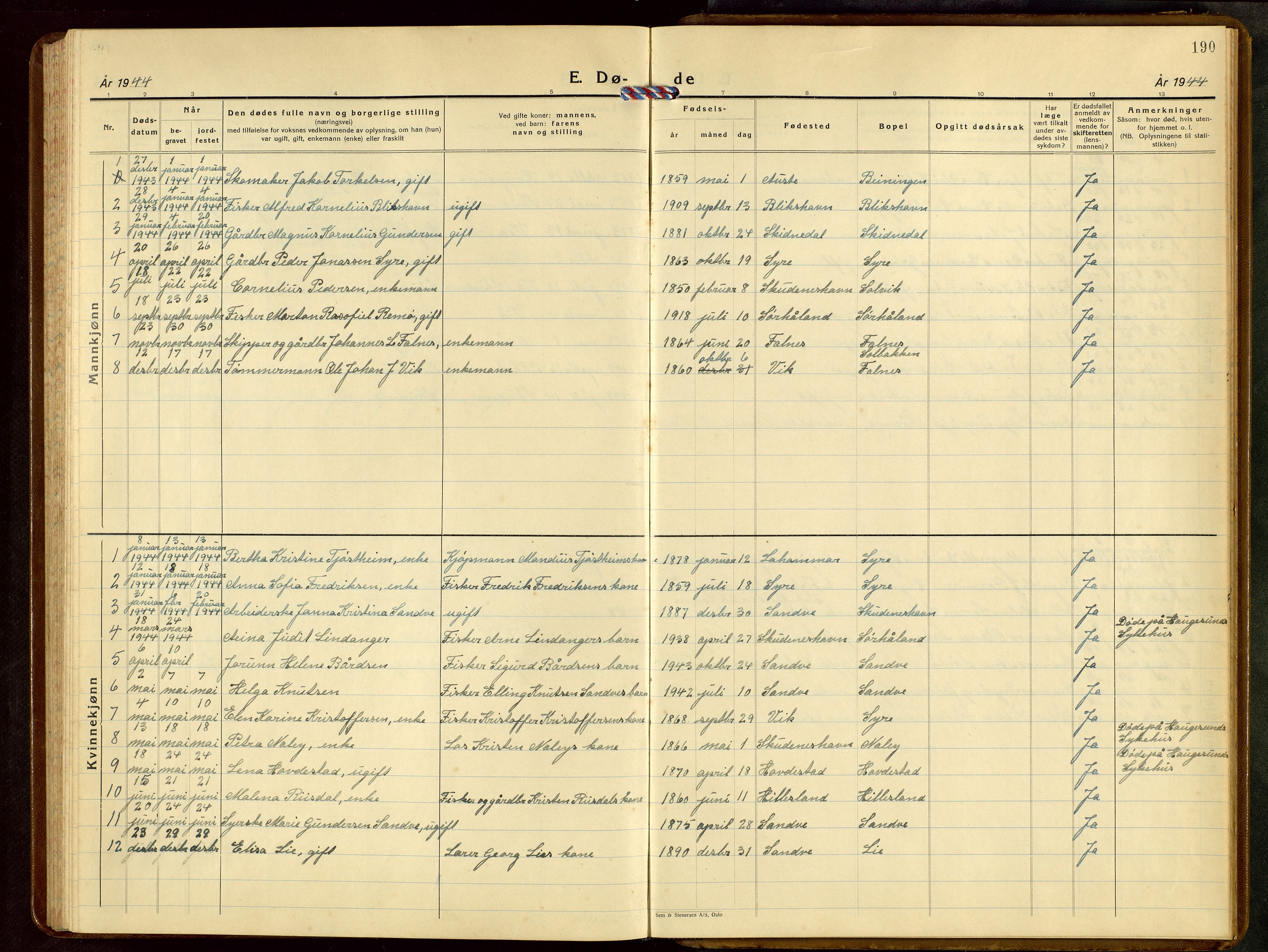 Skudenes sokneprestkontor, AV/SAST-A -101849/H/Ha/Hab/L0013: Parish register (copy) no. B 13, 1937-1954, p. 190