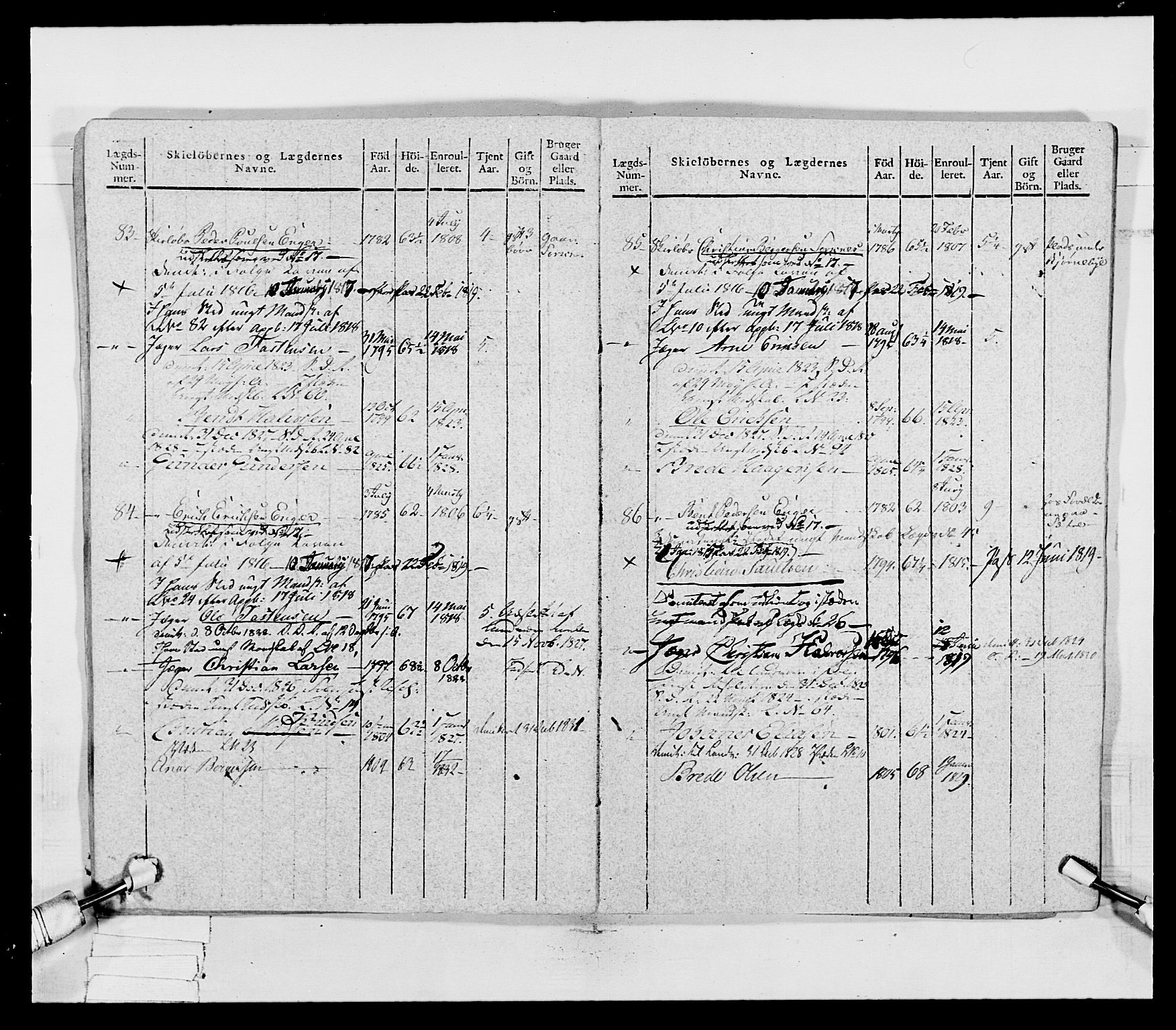 Generalitets- og kommissariatskollegiet, Det kongelige norske kommissariatskollegium, AV/RA-EA-5420/E/Eh/L0027: Skiløperkompaniene, 1812-1832, p. 30