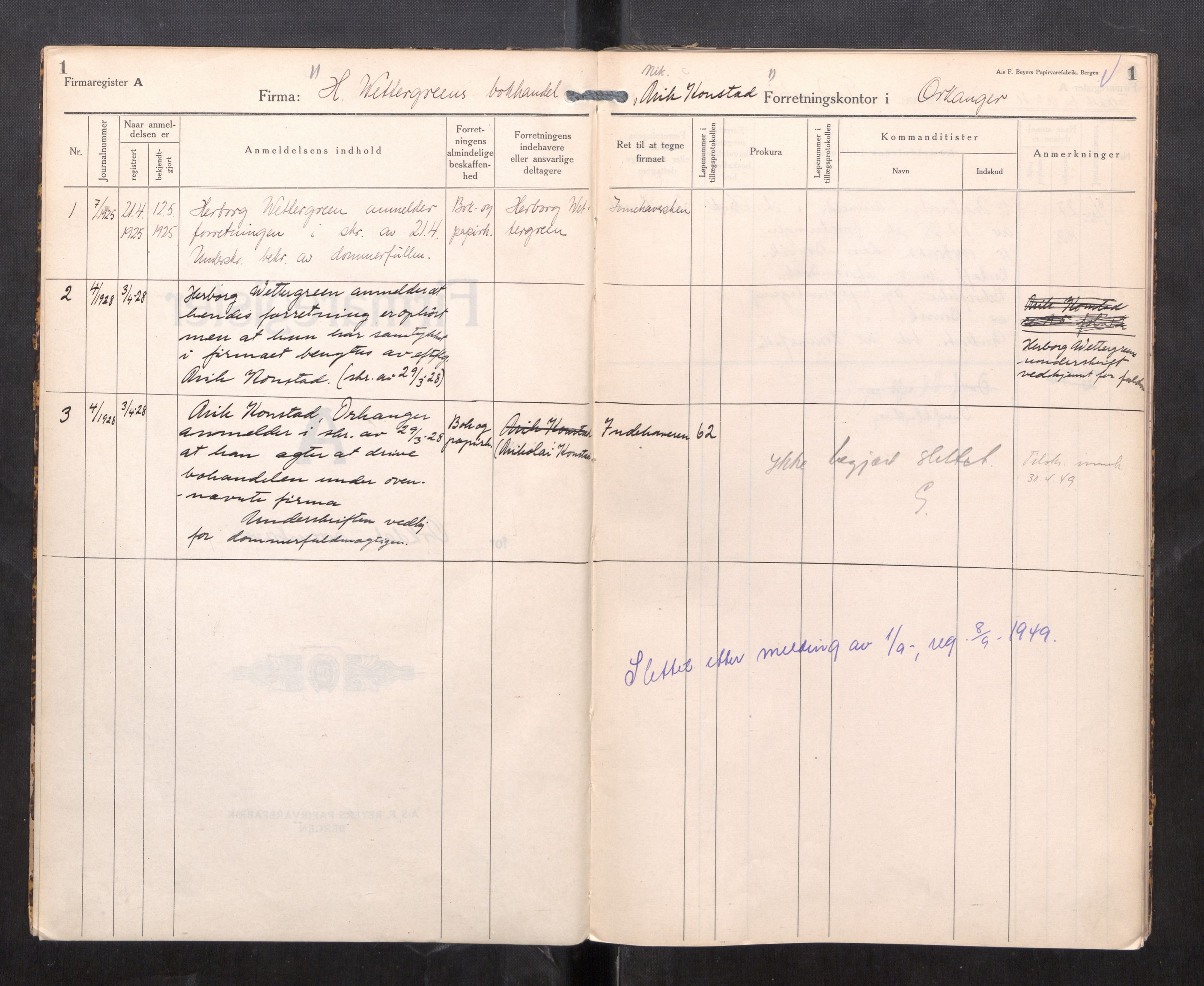 Orkdal sorenskriveri, AV/SAT-A-4169/2/J/Ja/Jaa/L0005: Firmaregister A, 1925-1940, p. 3