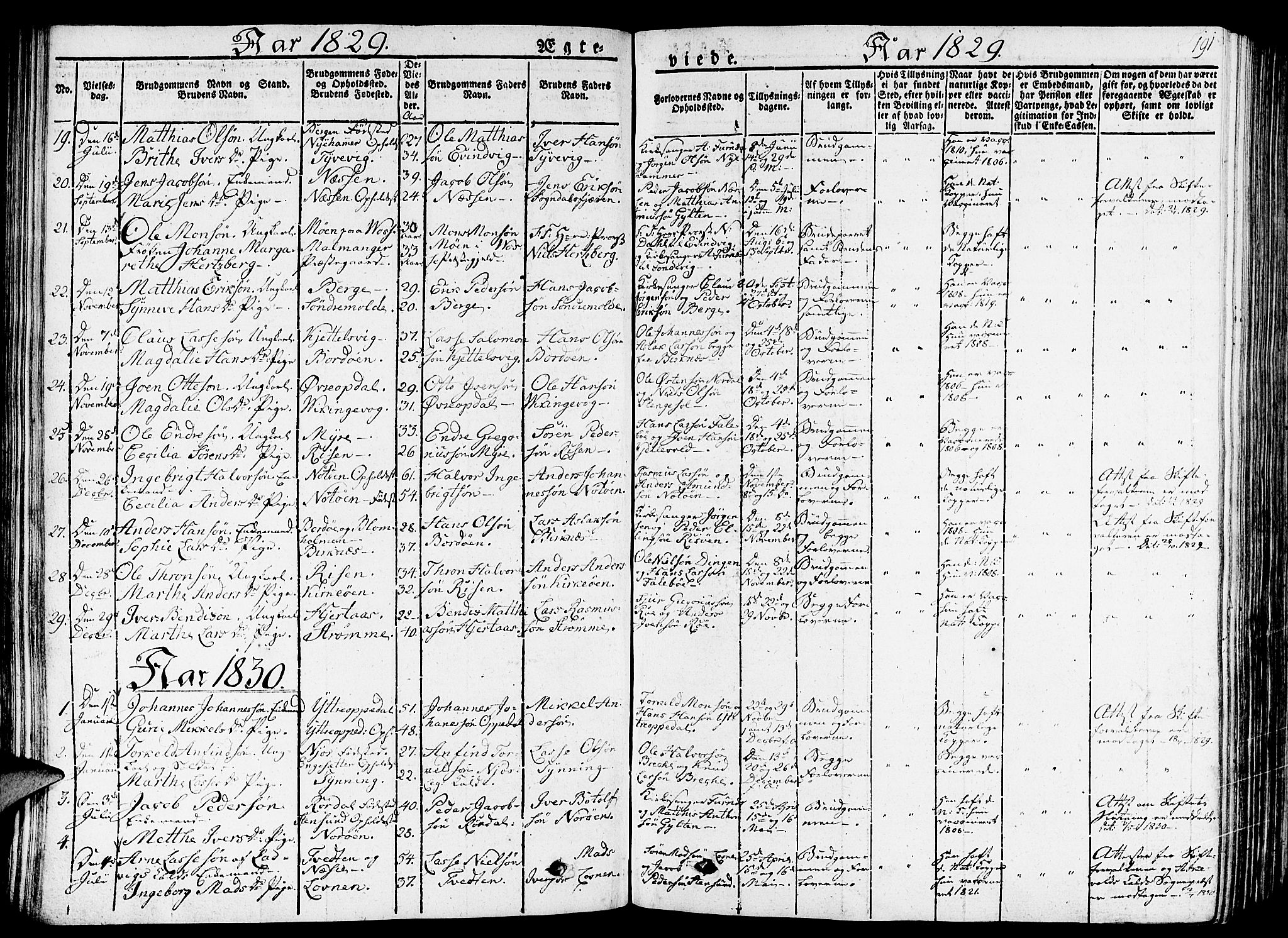 Gulen sokneprestembete, AV/SAB-A-80201/H/Haa/Haaa/L0019: Parish register (official) no. A 19, 1826-1836, p. 191