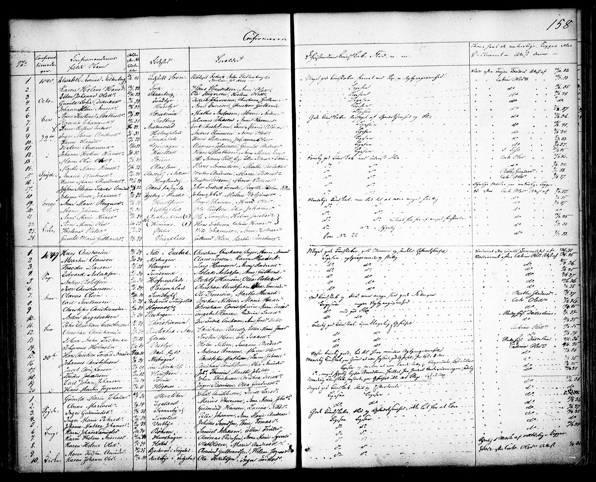 Spydeberg prestekontor Kirkebøker, SAO/A-10924/F/Fa/L0005: Parish register (official) no. I 5, 1842-1862, p. 158