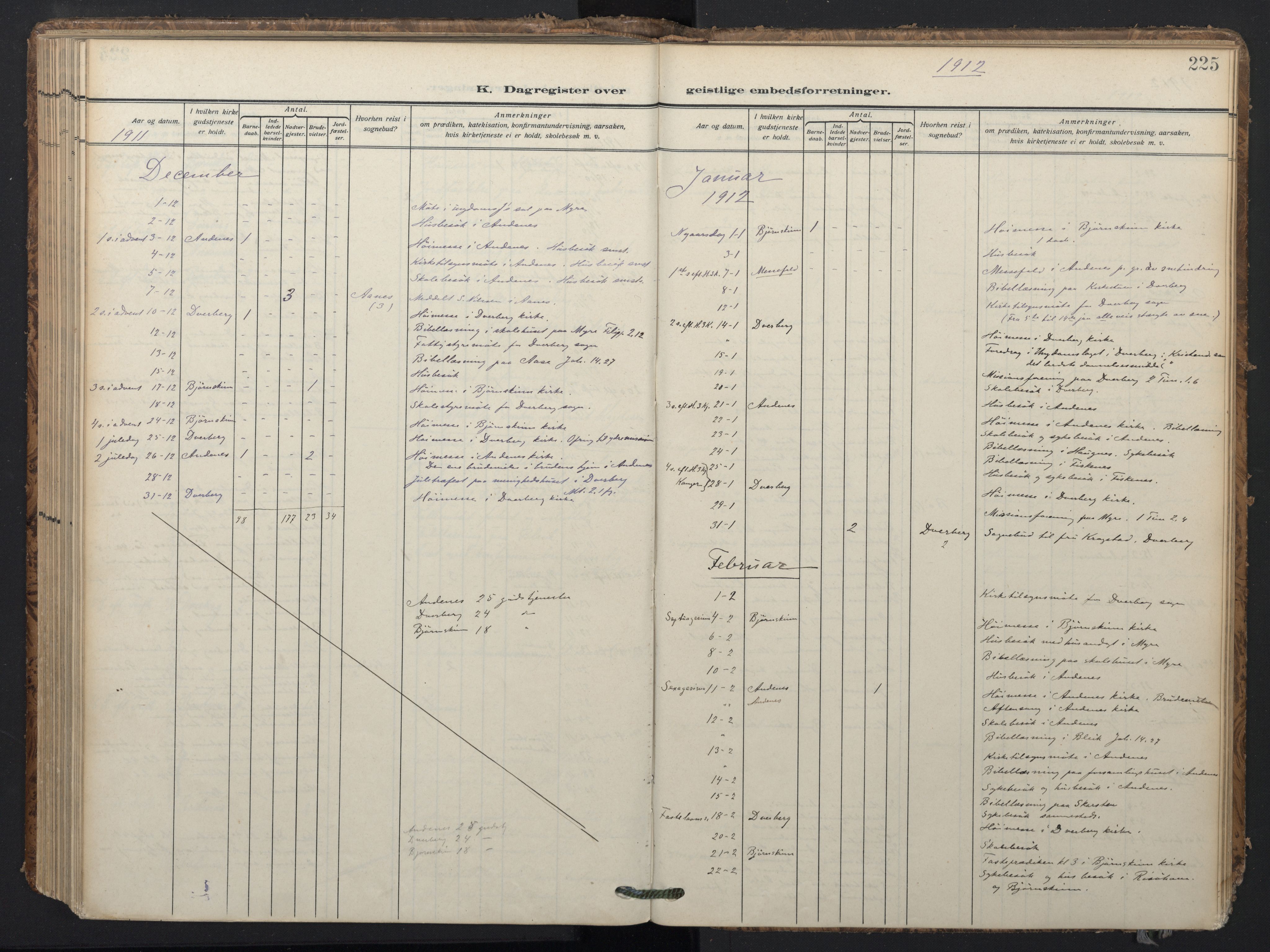 Ministerialprotokoller, klokkerbøker og fødselsregistre - Nordland, SAT/A-1459/897/L1401: Parish register (official) no. 897A08, 1909-1921, p. 225