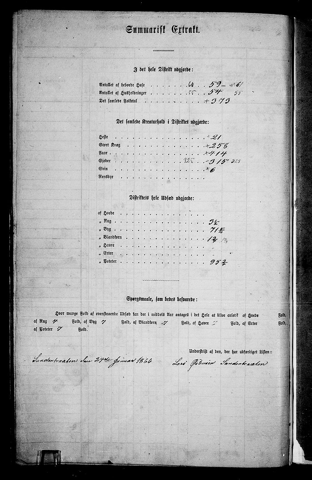 RA, 1865 census for Nes, 1865, p. 186