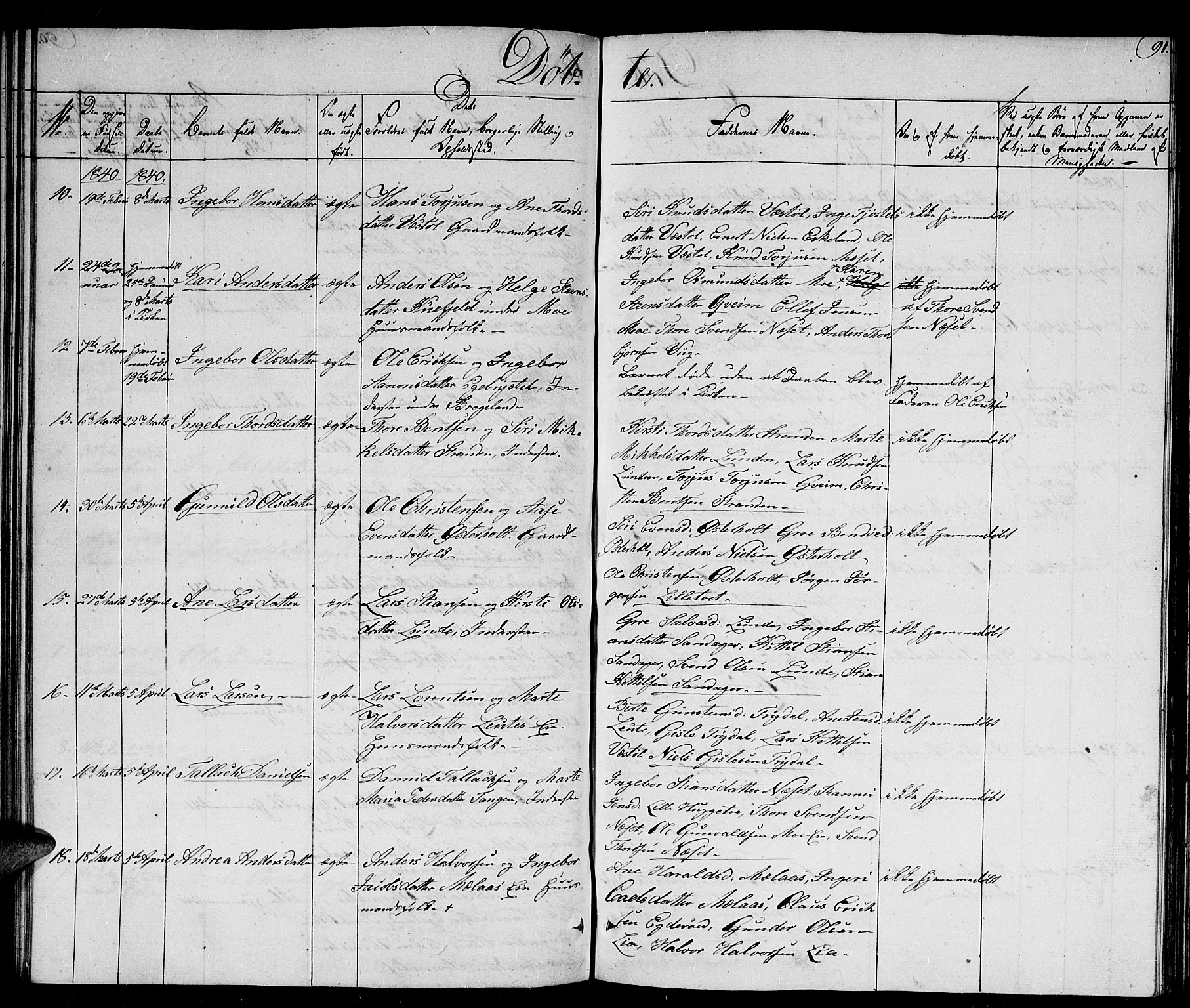 Gjerstad sokneprestkontor, AV/SAK-1111-0014/F/Fb/Fba/L0003: Parish register (copy) no. B 3, 1829-1844, p. 91