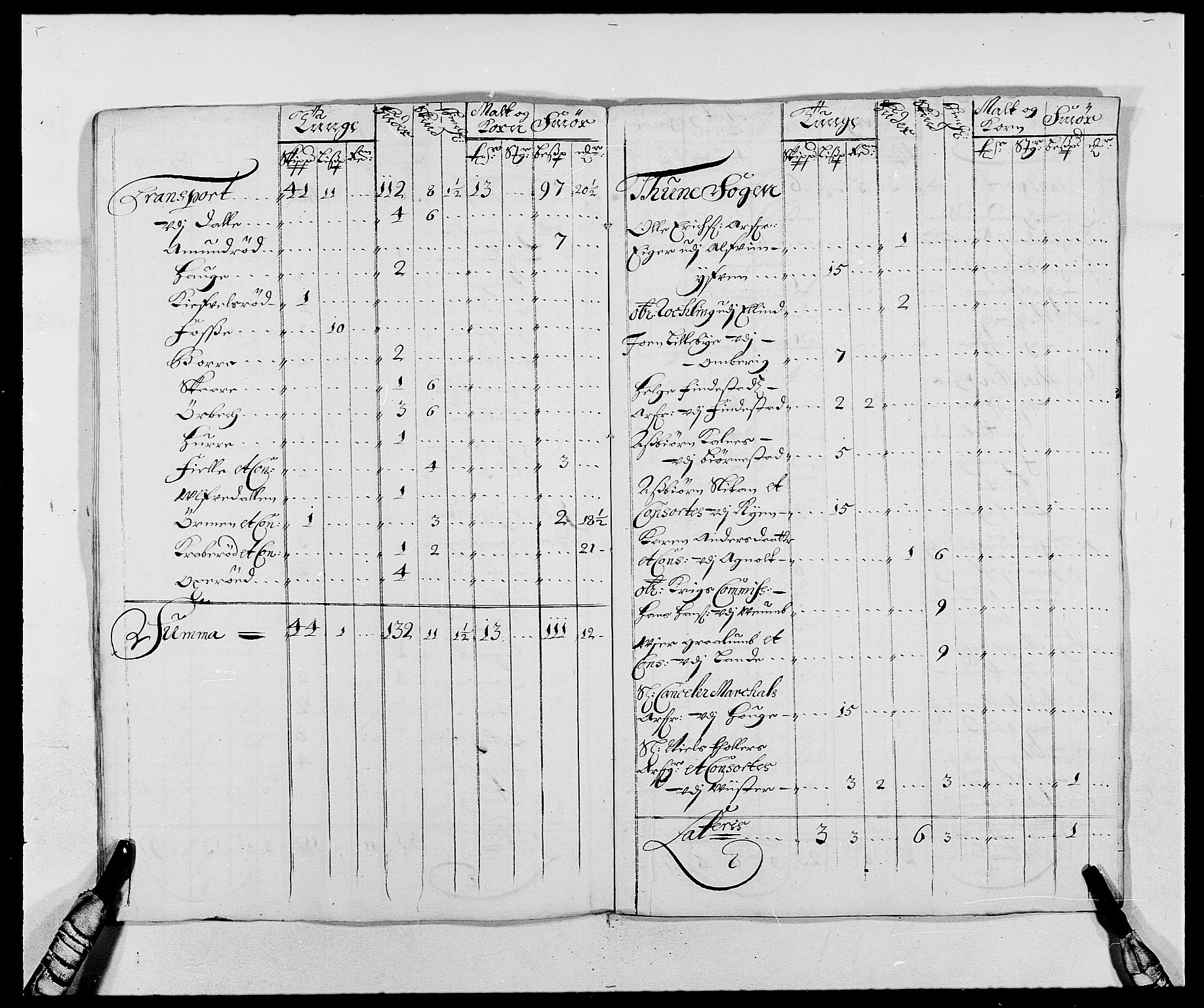 Rentekammeret inntil 1814, Reviderte regnskaper, Fogderegnskap, AV/RA-EA-4092/R03/L0117: Fogderegnskap Onsøy, Tune, Veme og Åbygge fogderi, 1684-1689, p. 104