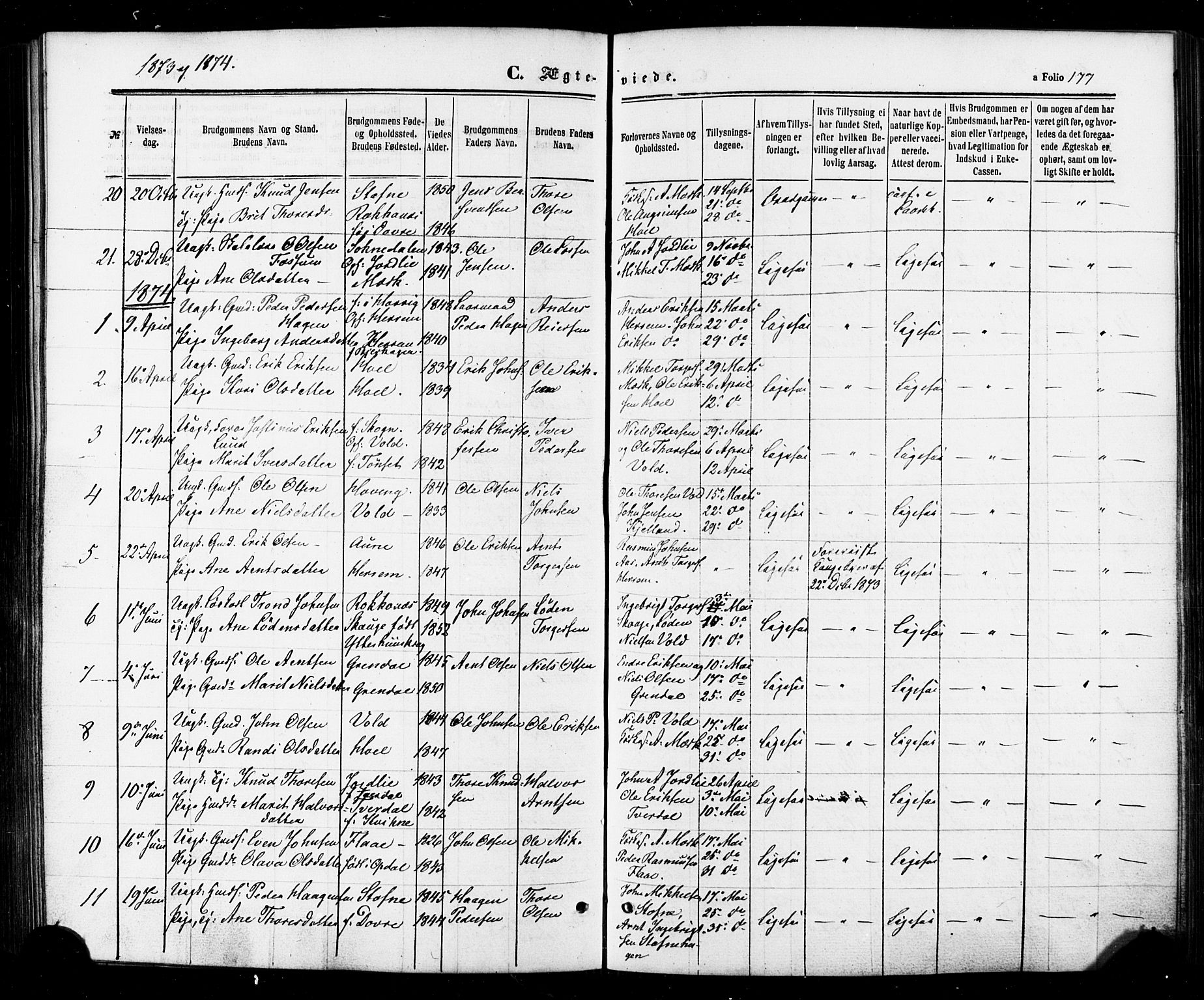 Ministerialprotokoller, klokkerbøker og fødselsregistre - Sør-Trøndelag, SAT/A-1456/674/L0870: Parish register (official) no. 674A02, 1861-1879, p. 177