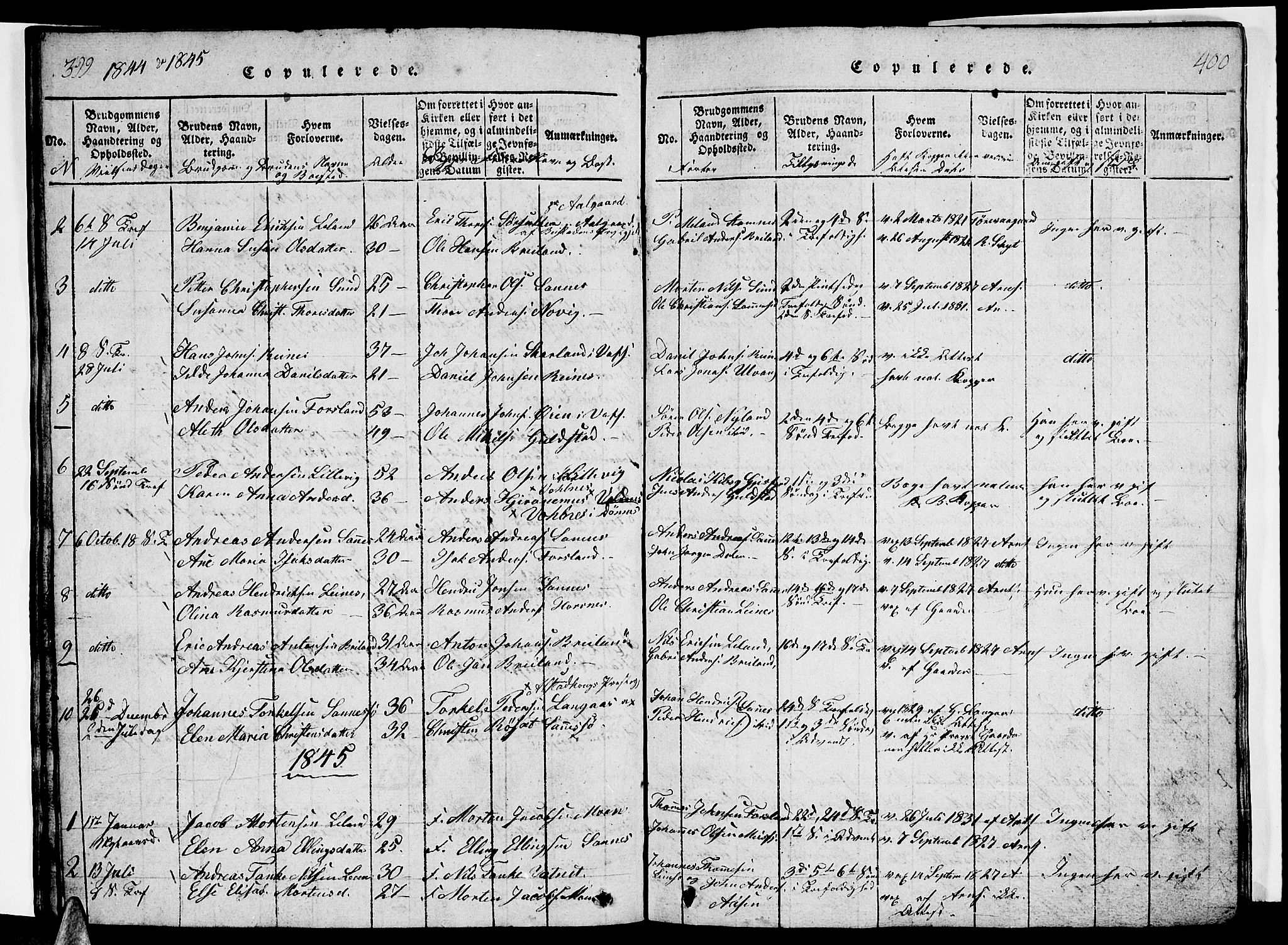 Ministerialprotokoller, klokkerbøker og fødselsregistre - Nordland, AV/SAT-A-1459/831/L0474: Parish register (copy) no. 831C01, 1820-1850, p. 399-400